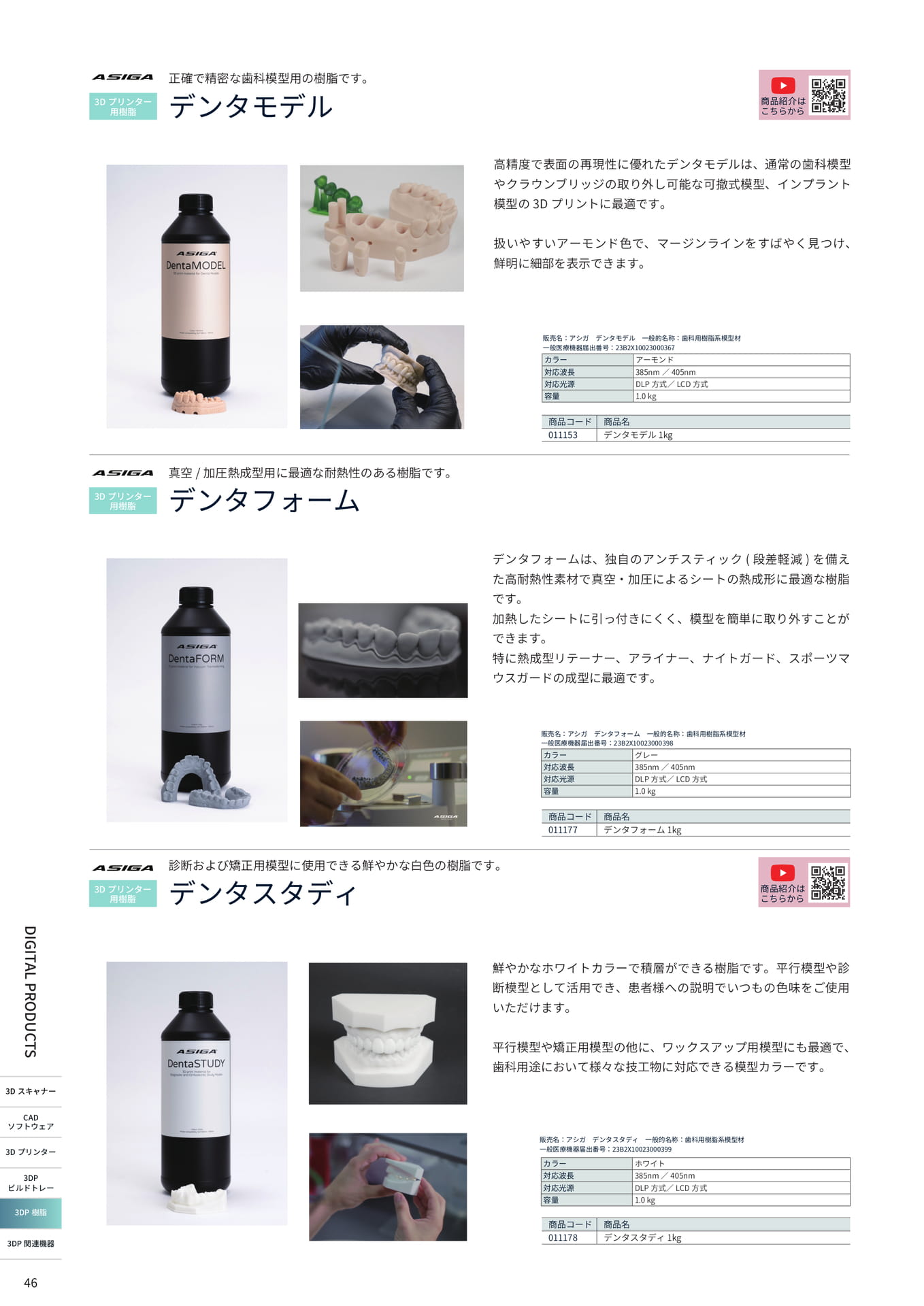 Page (追加)14（46ページ目）