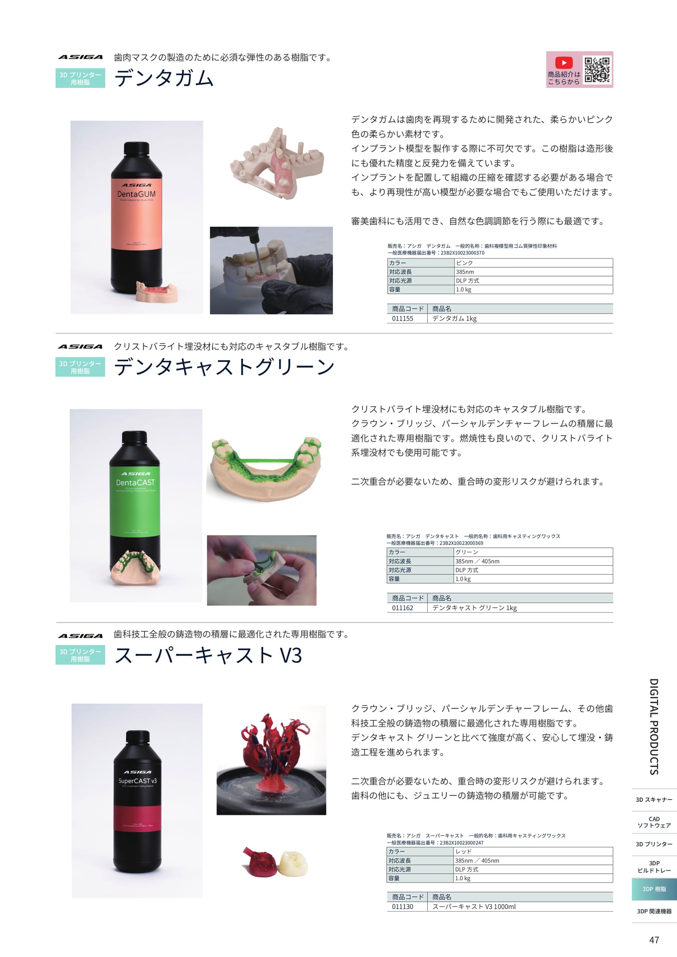 Page (追加)15（47ページ目）
