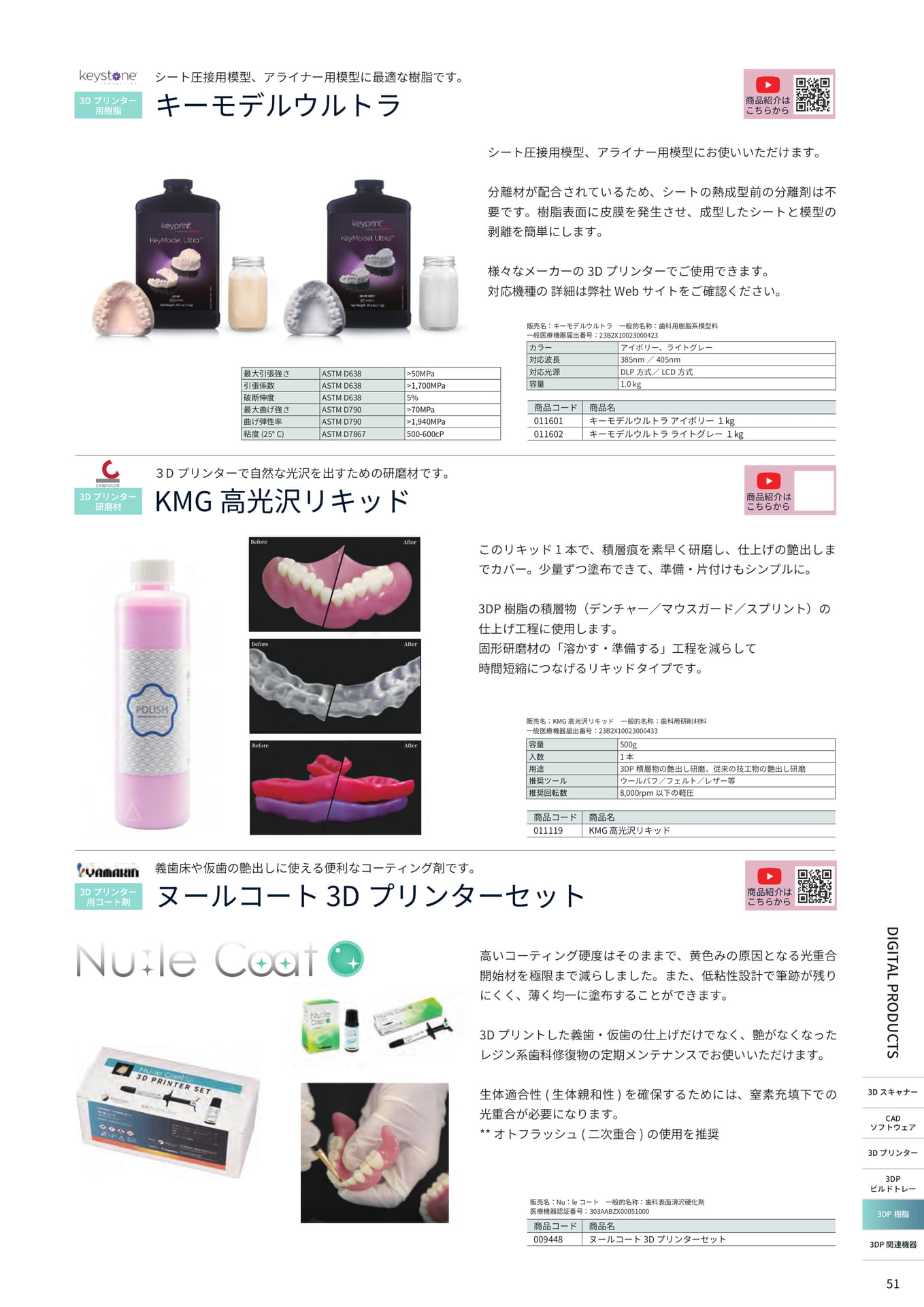 Page (追加)19（51ページ目）