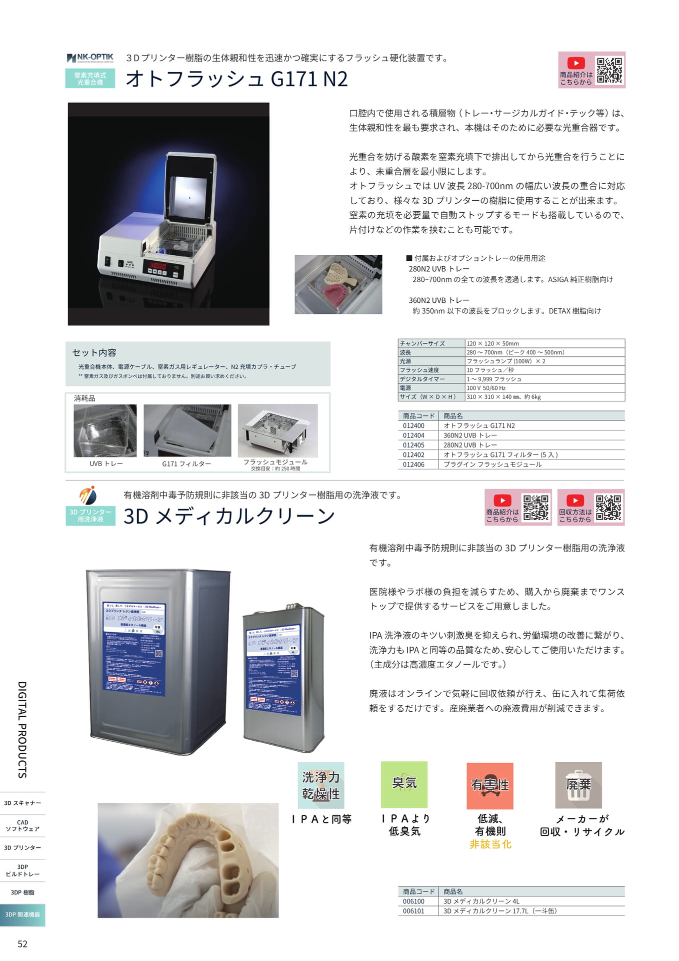 Page (追加)20（52ページ目）