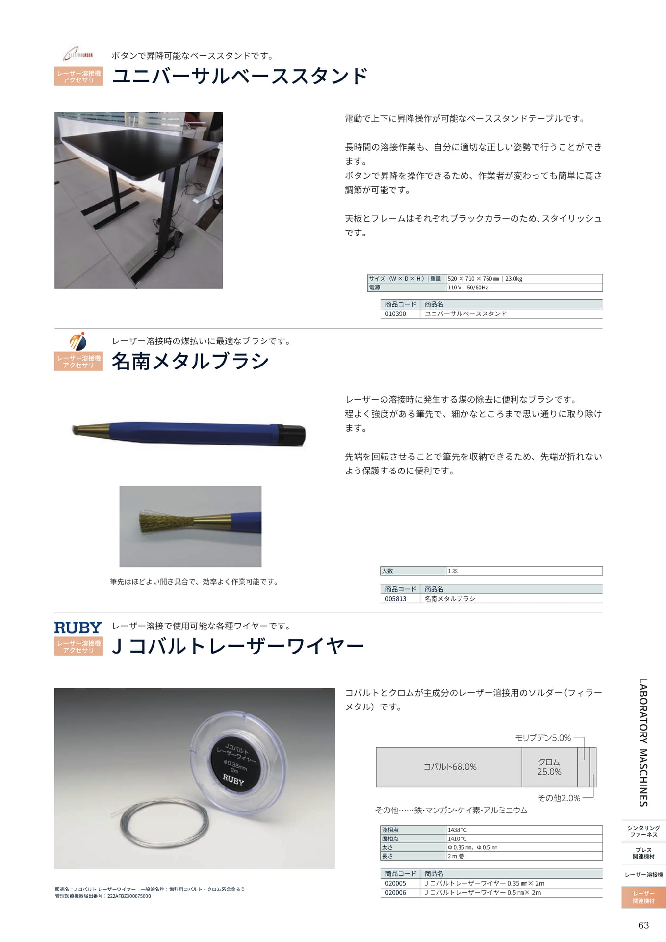 Page (追加)39（63ページ目）