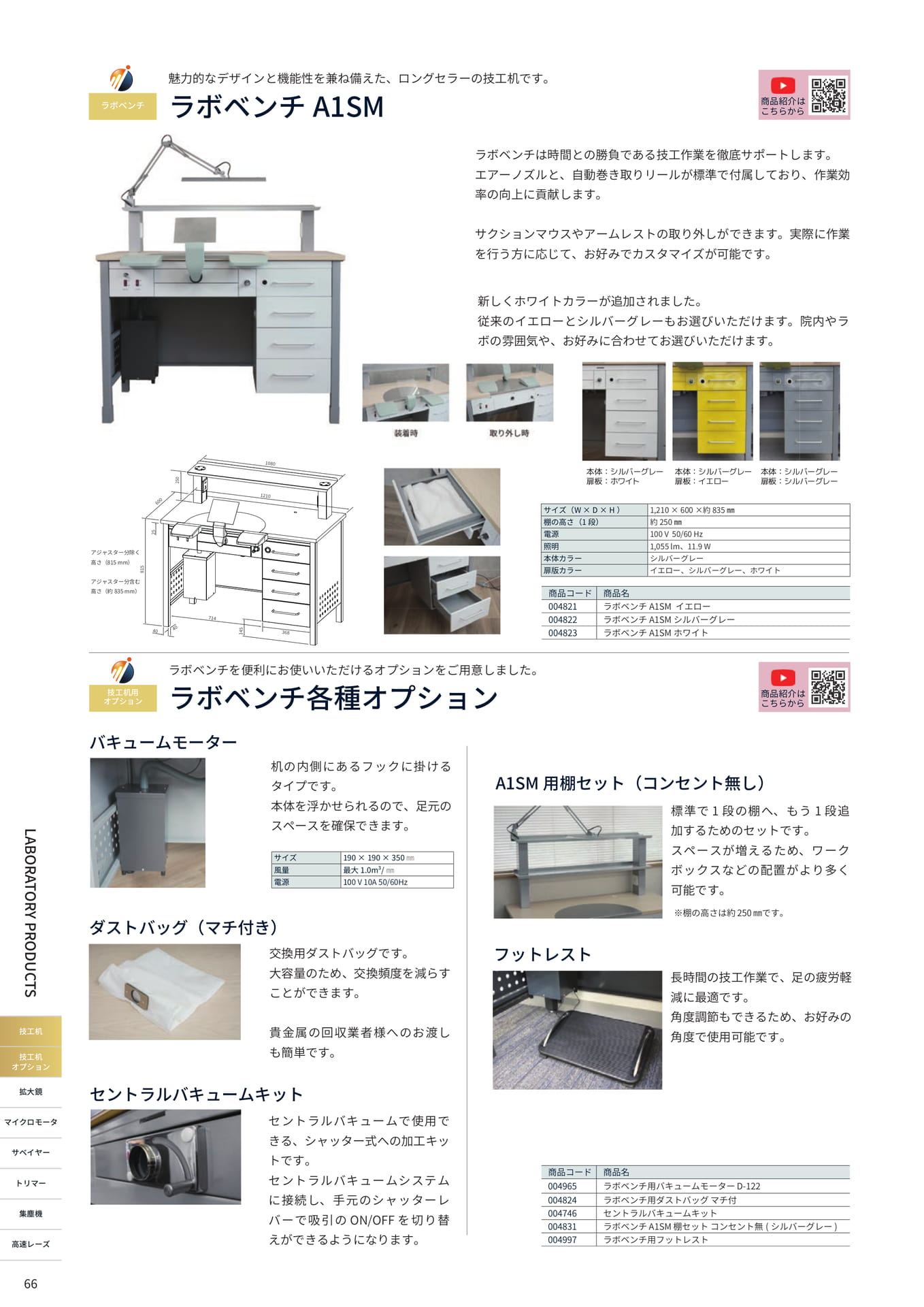 Page (追加)42（66ページ目）
