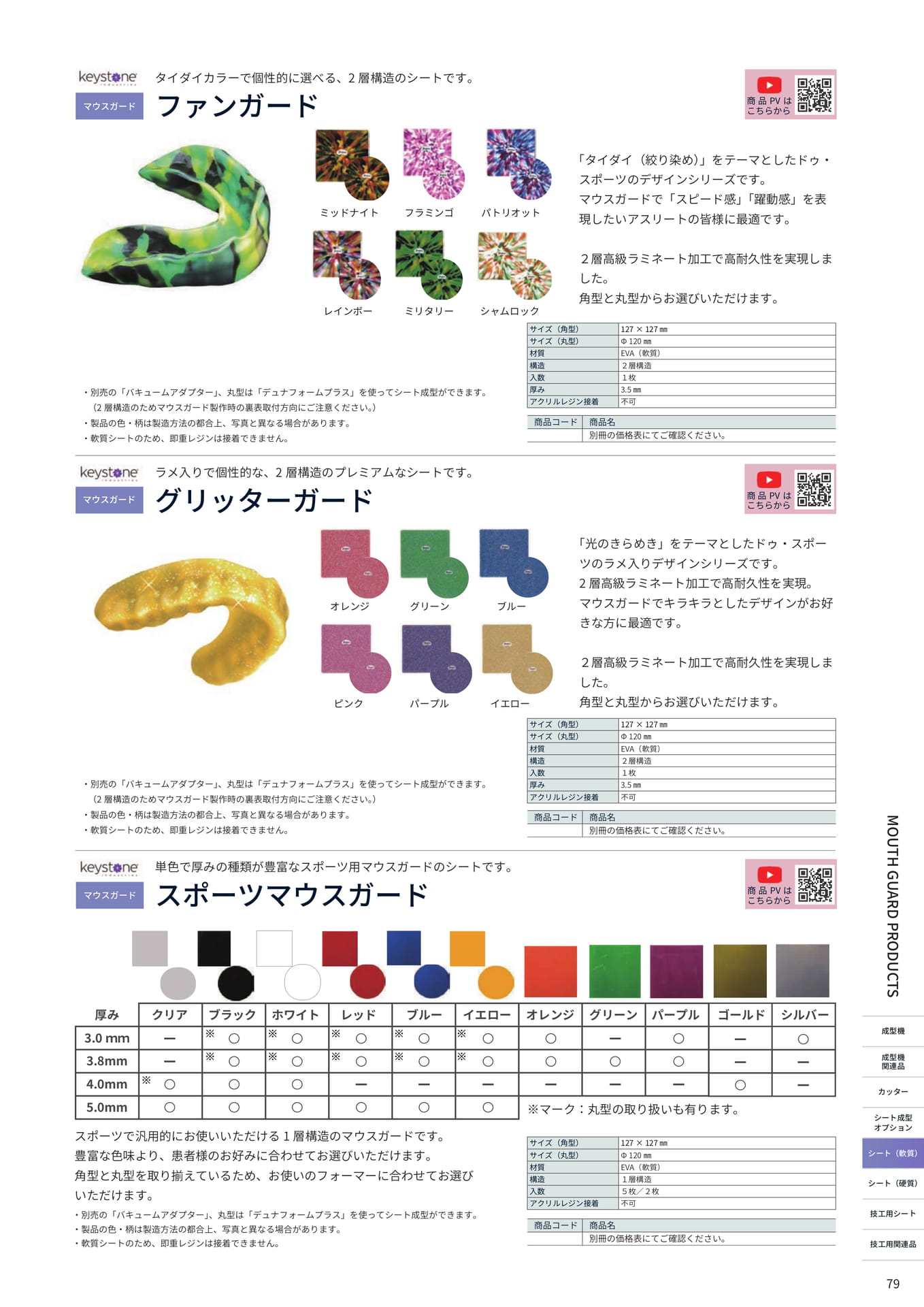 Page (追加)55（79ページ目）