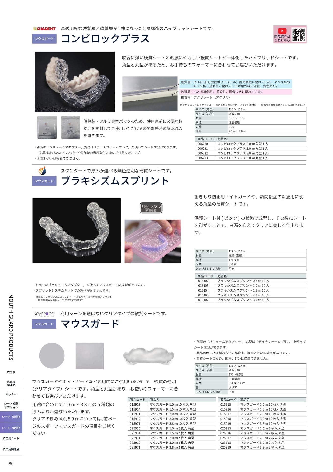 Page (追加)56（80ページ目）