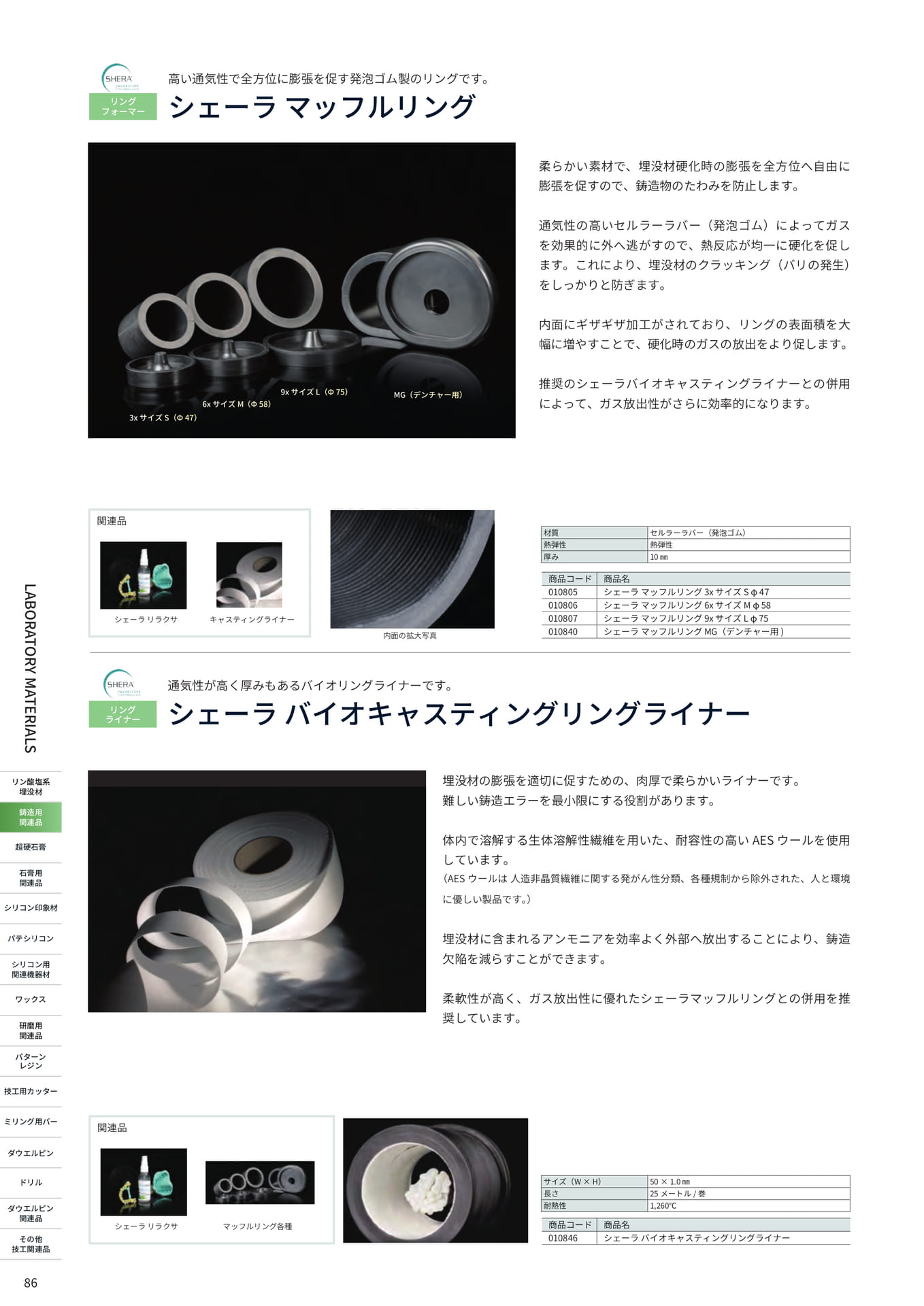 Page (追加)62（86ページ目）