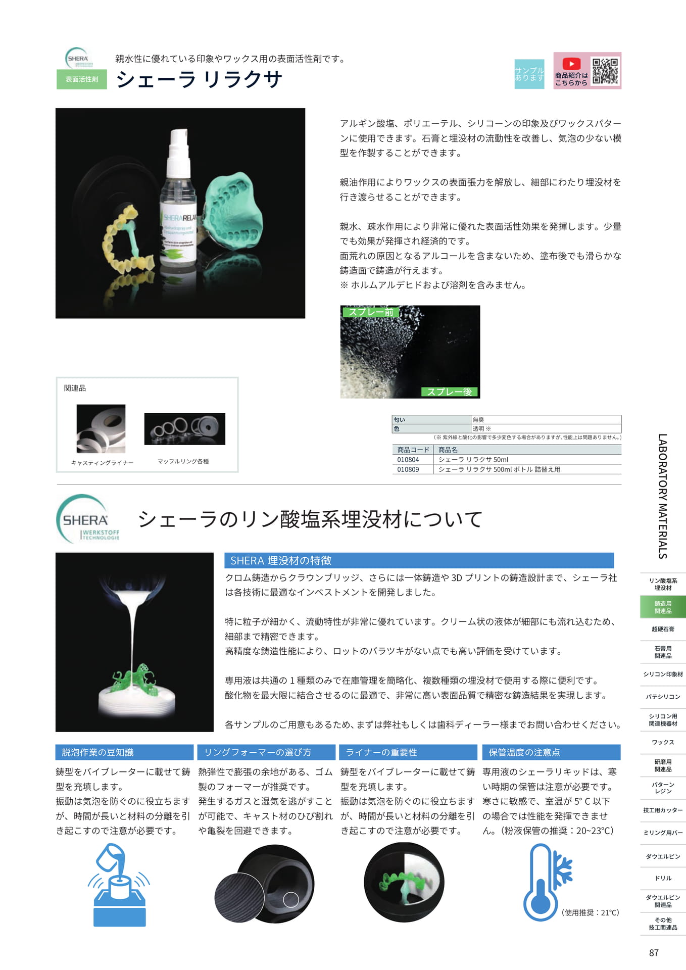 Page (追加)63（87ページ目）