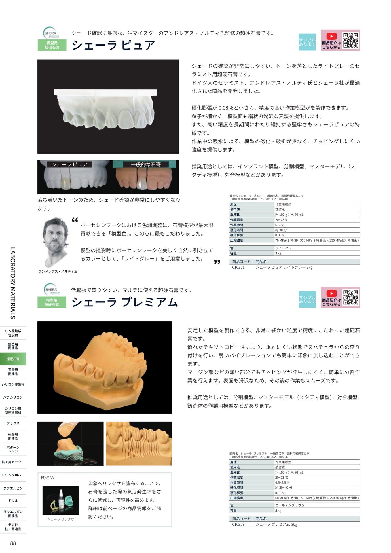 Page (追加)64（88ページ目）