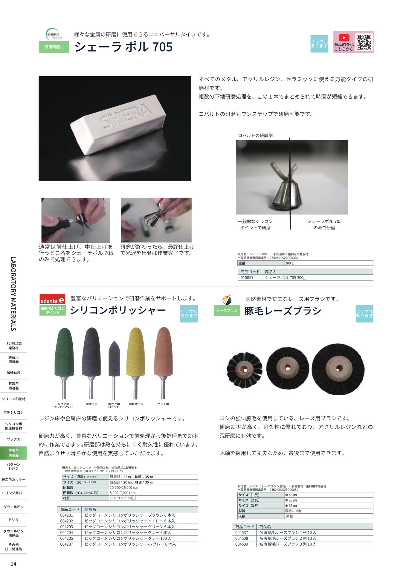 Page (追加)70（94ページ目）