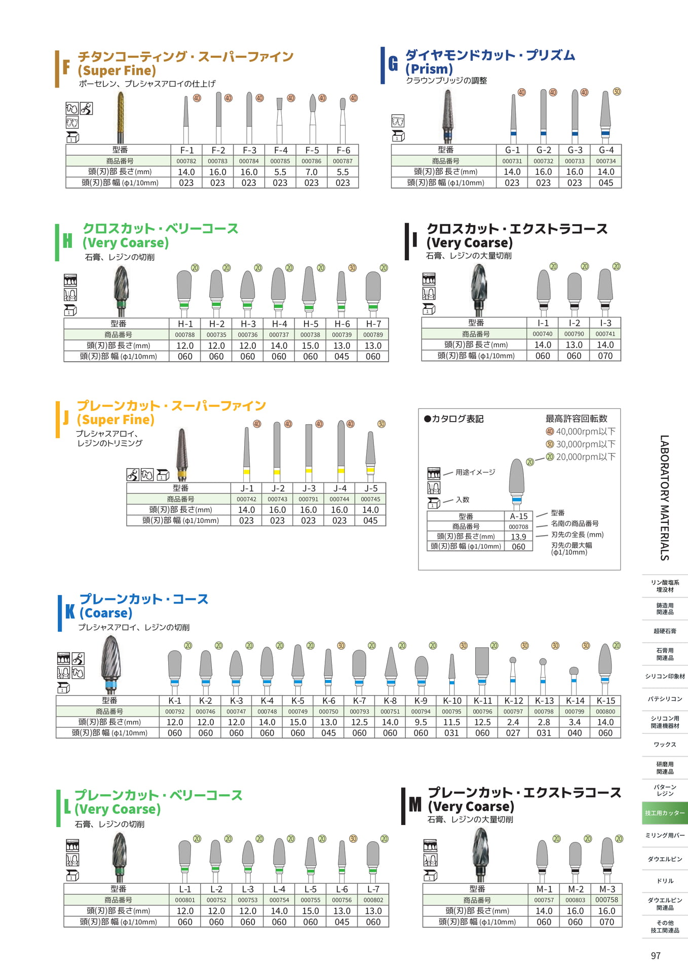 Page (追加)73（97ページ目）