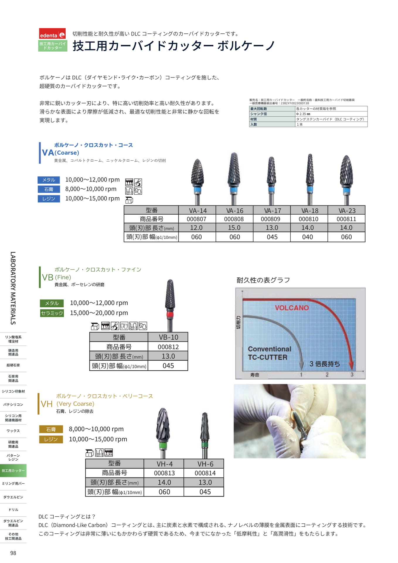 Page (追加)74（98ページ目）