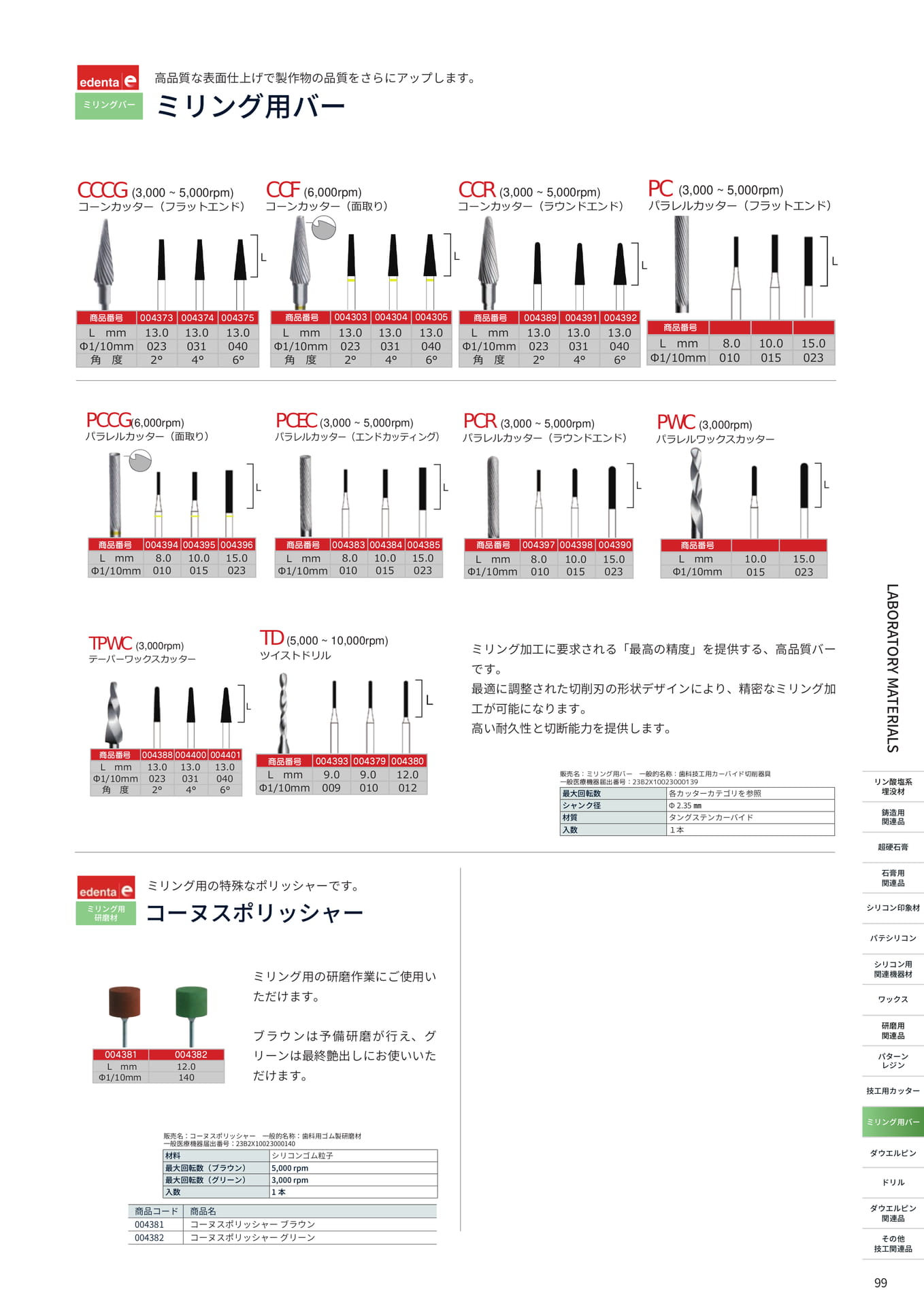 Page (追加)75（99ページ目）