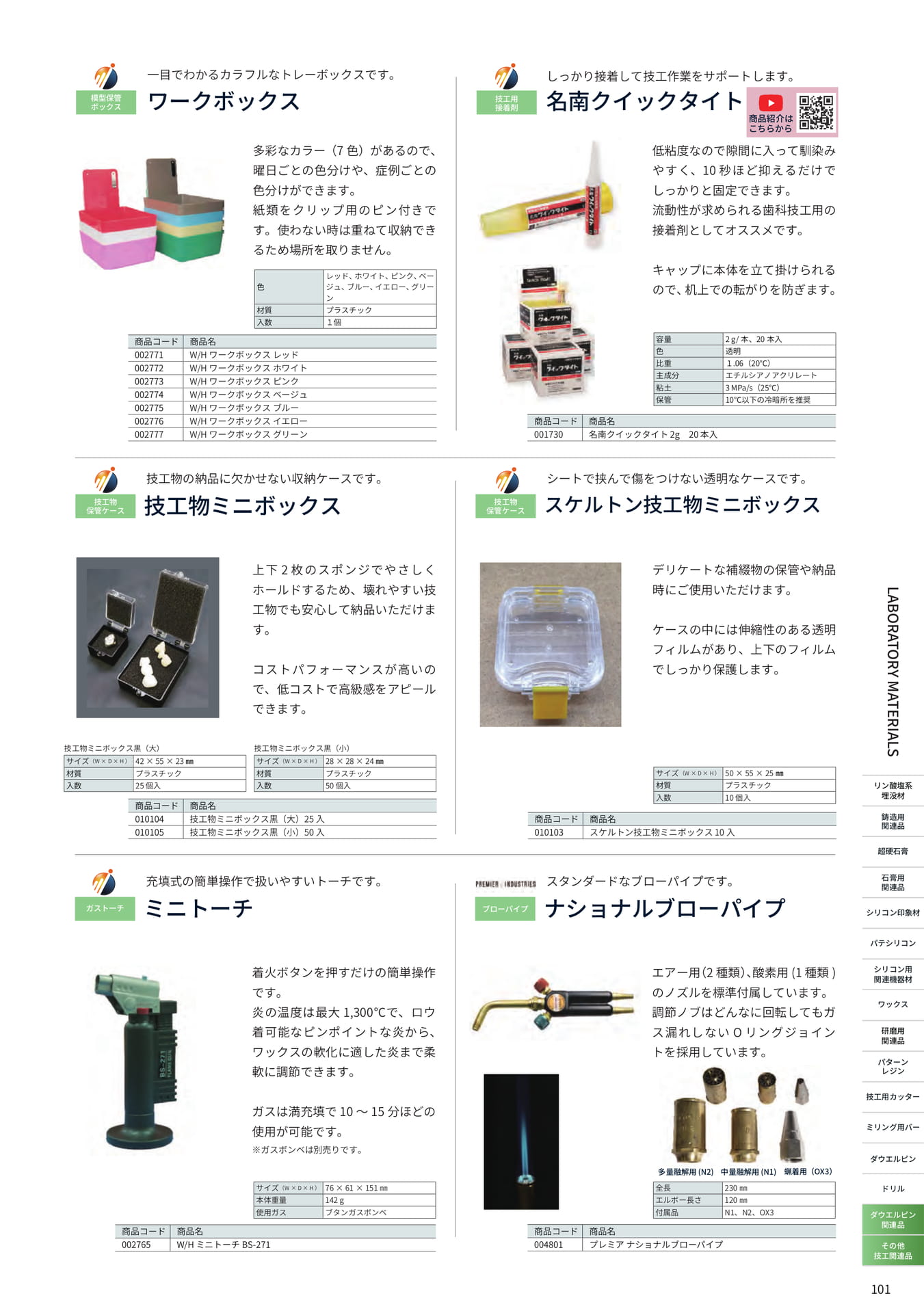 Page (追加)77（101ページ目）