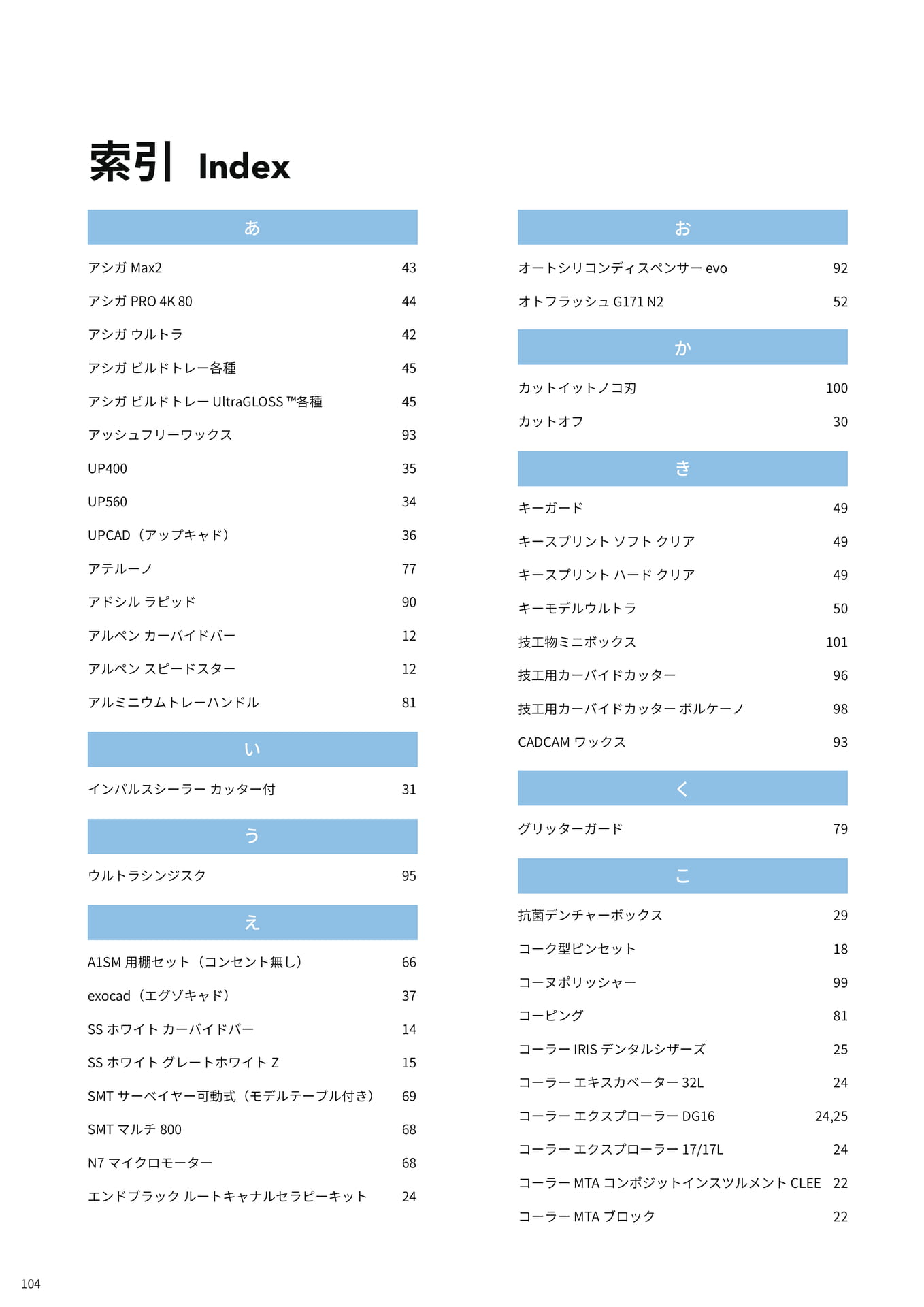 Page (追加)80（104ページ目）