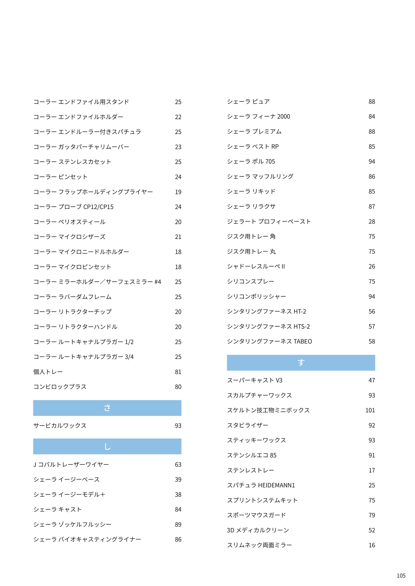 Page (追加)81（105ページ目）