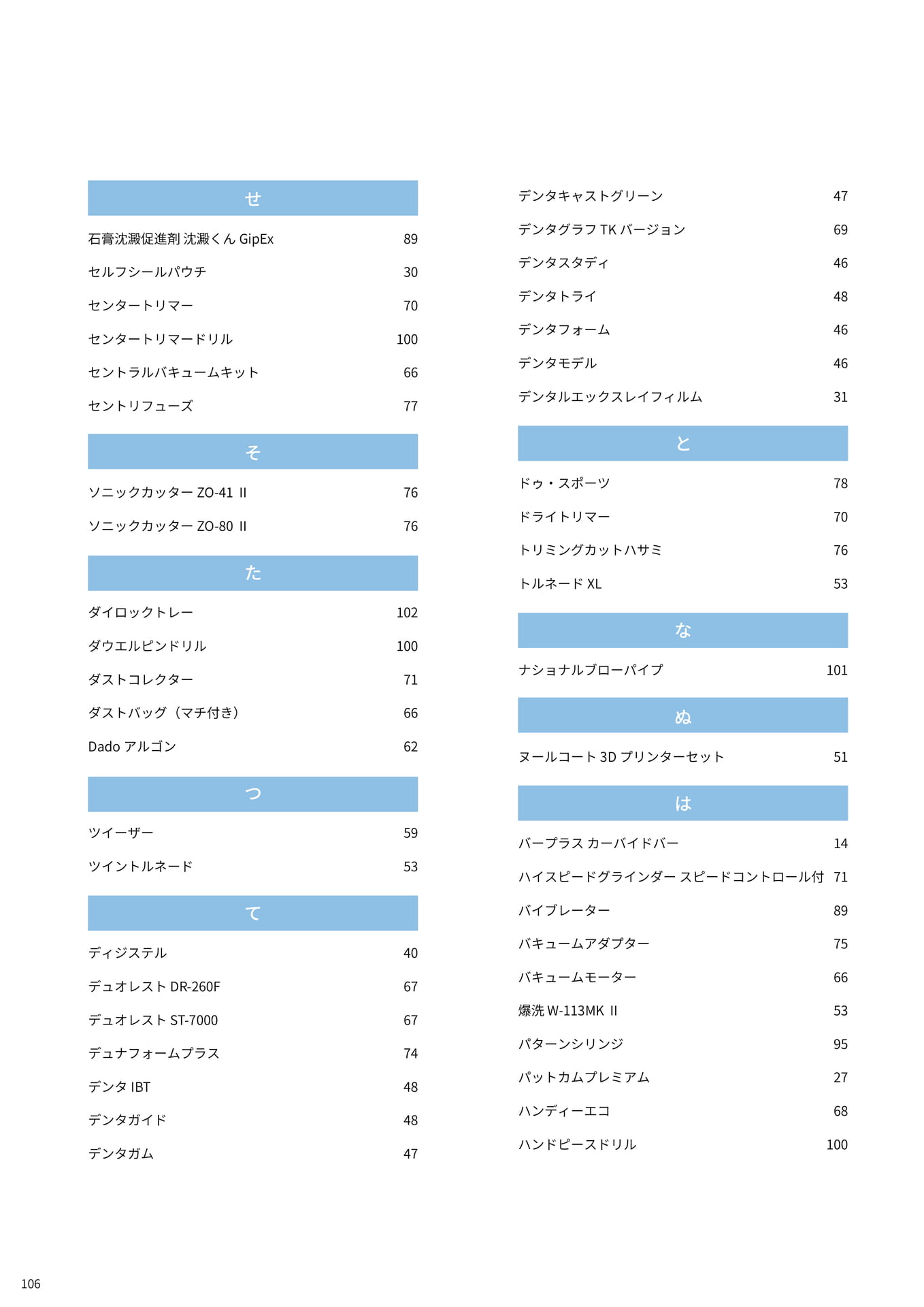 Page (追加)82（106ページ目）