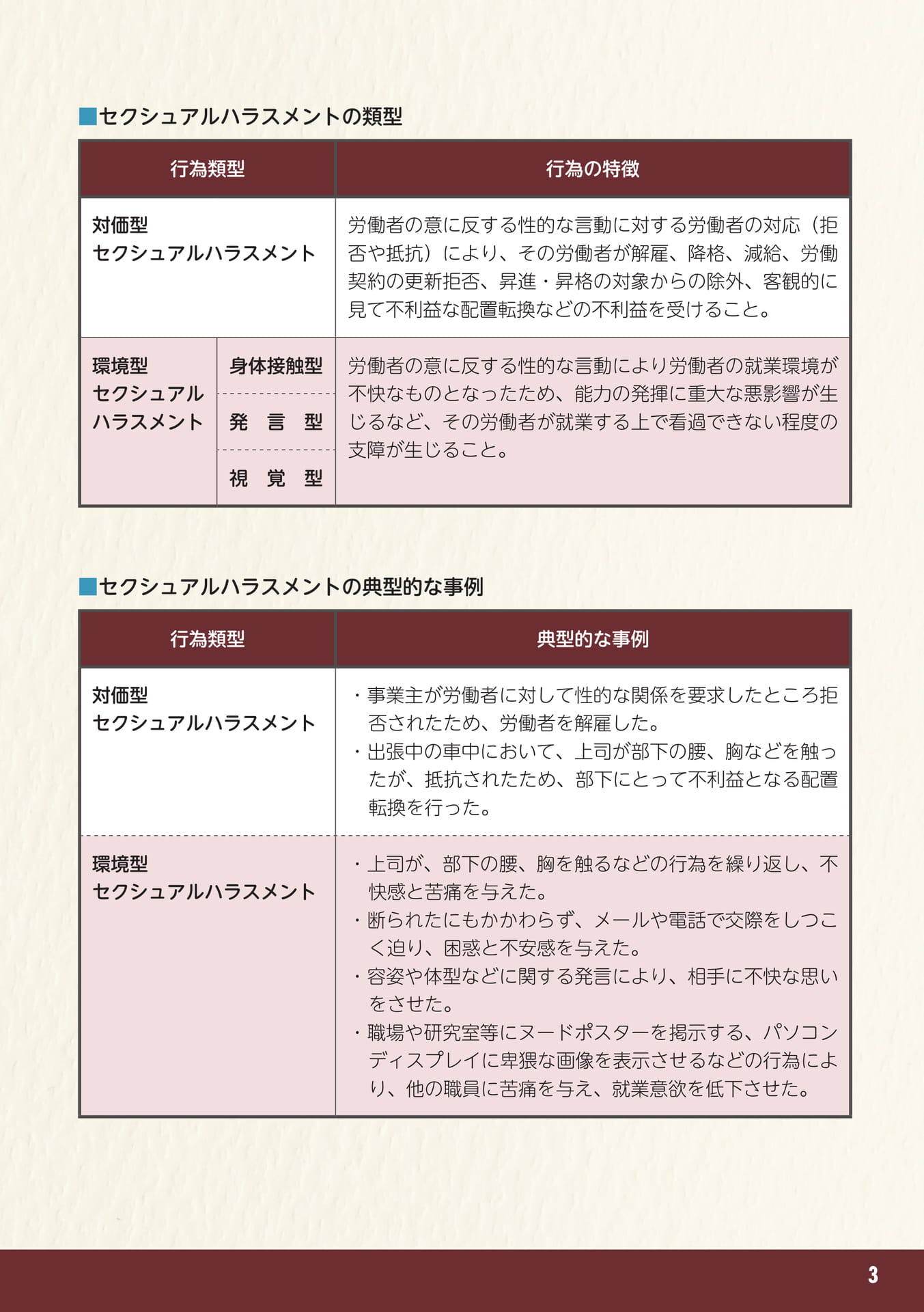 Page 05（5ページ目）
