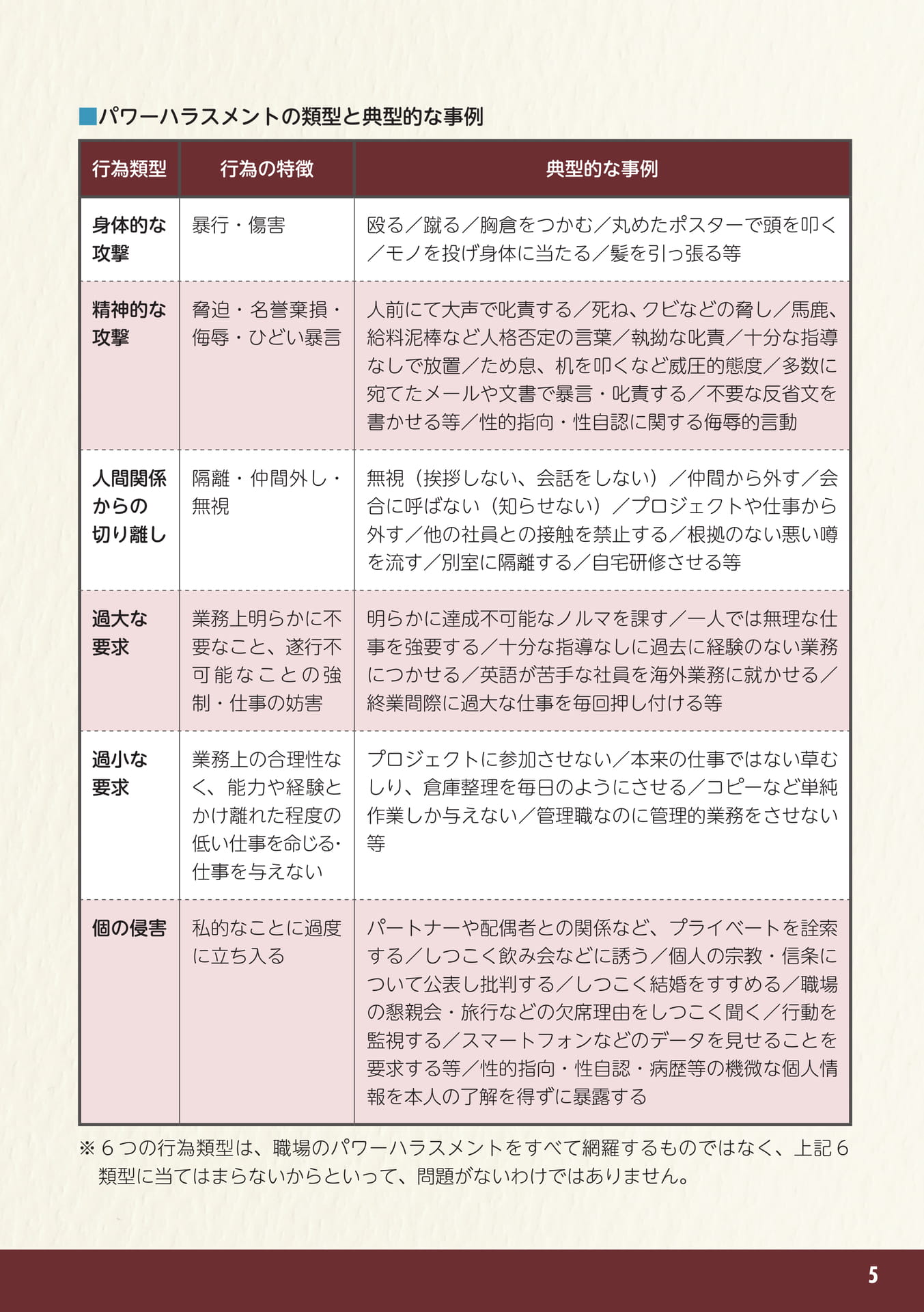 Page 07（7ページ目）