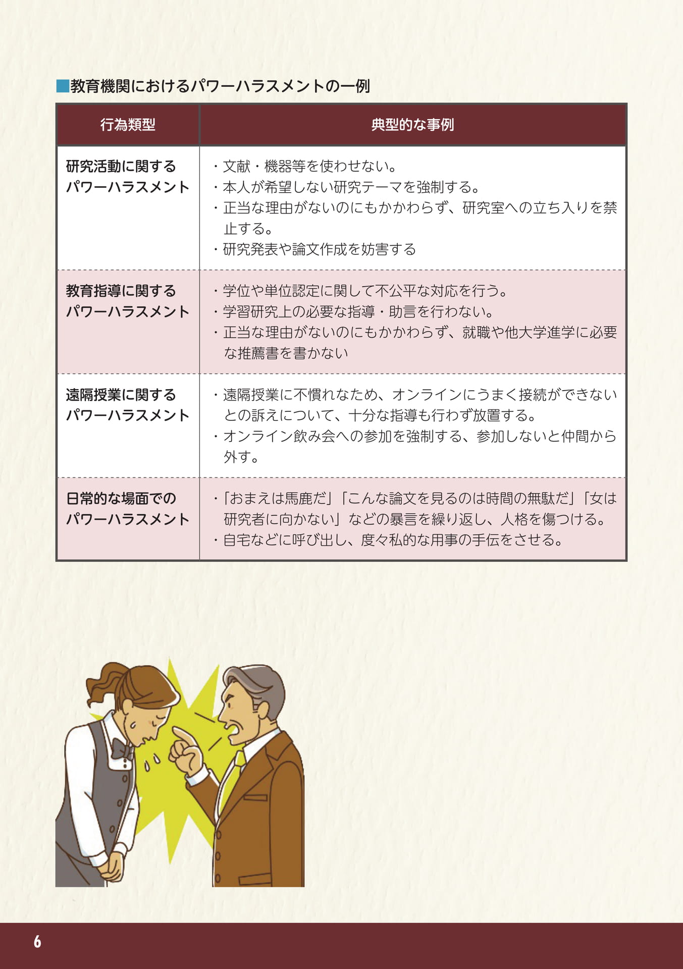 Page 08（8ページ目）