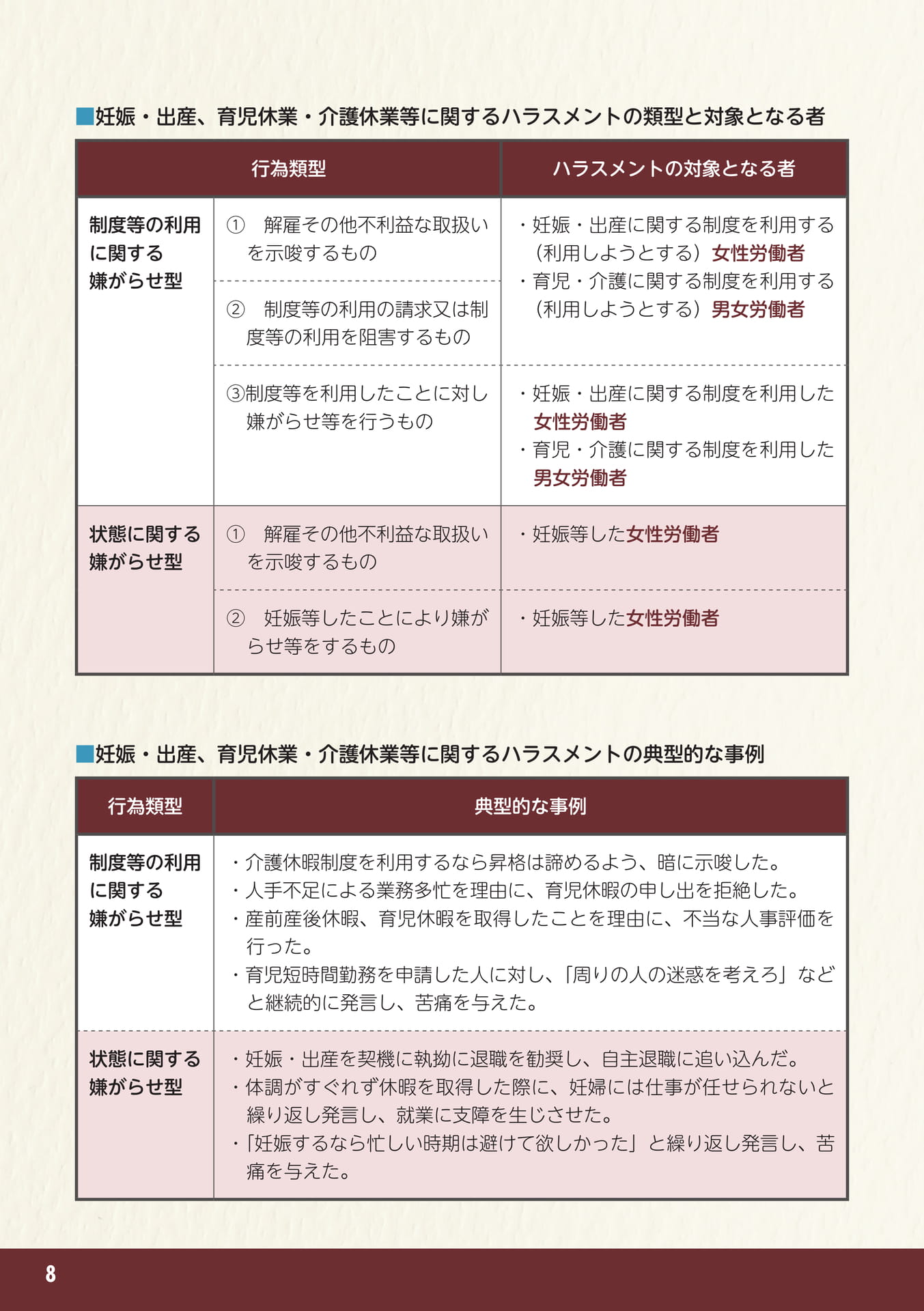 Page 10（10ページ目）