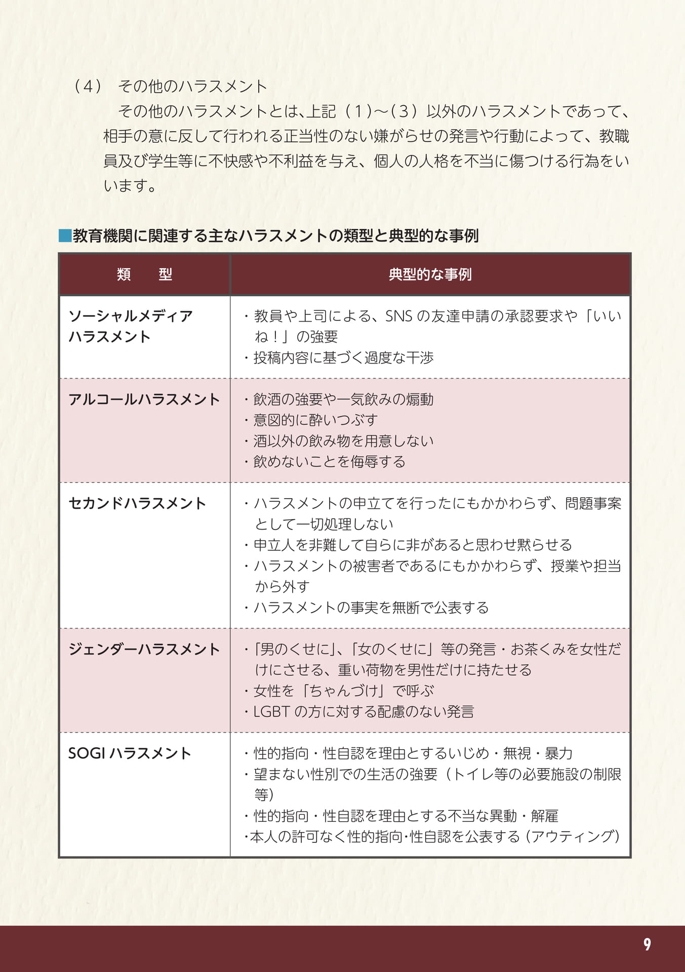 Page 11（11ページ目）