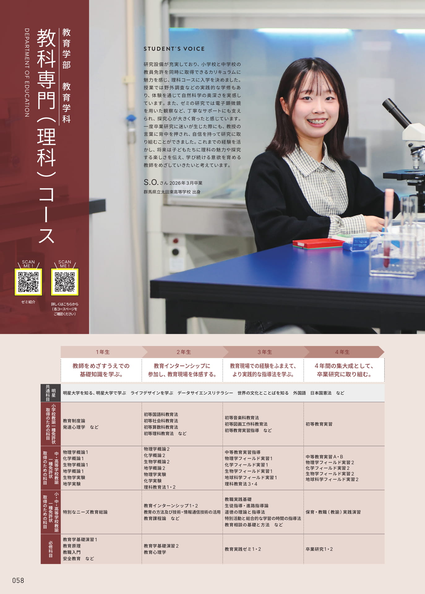 Page 060（60ページ目）