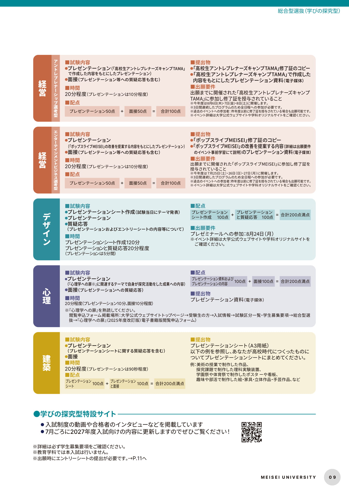 Page 11（11ページ目）