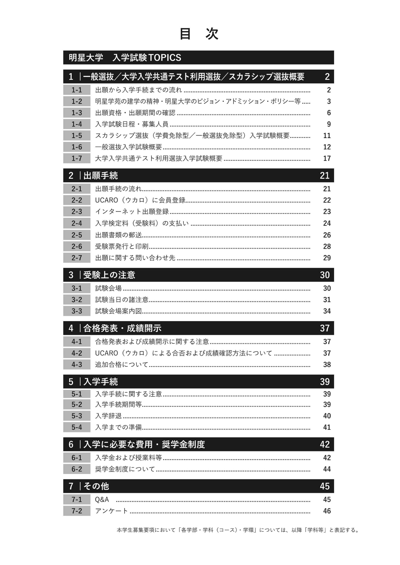 目次(2ページ目)