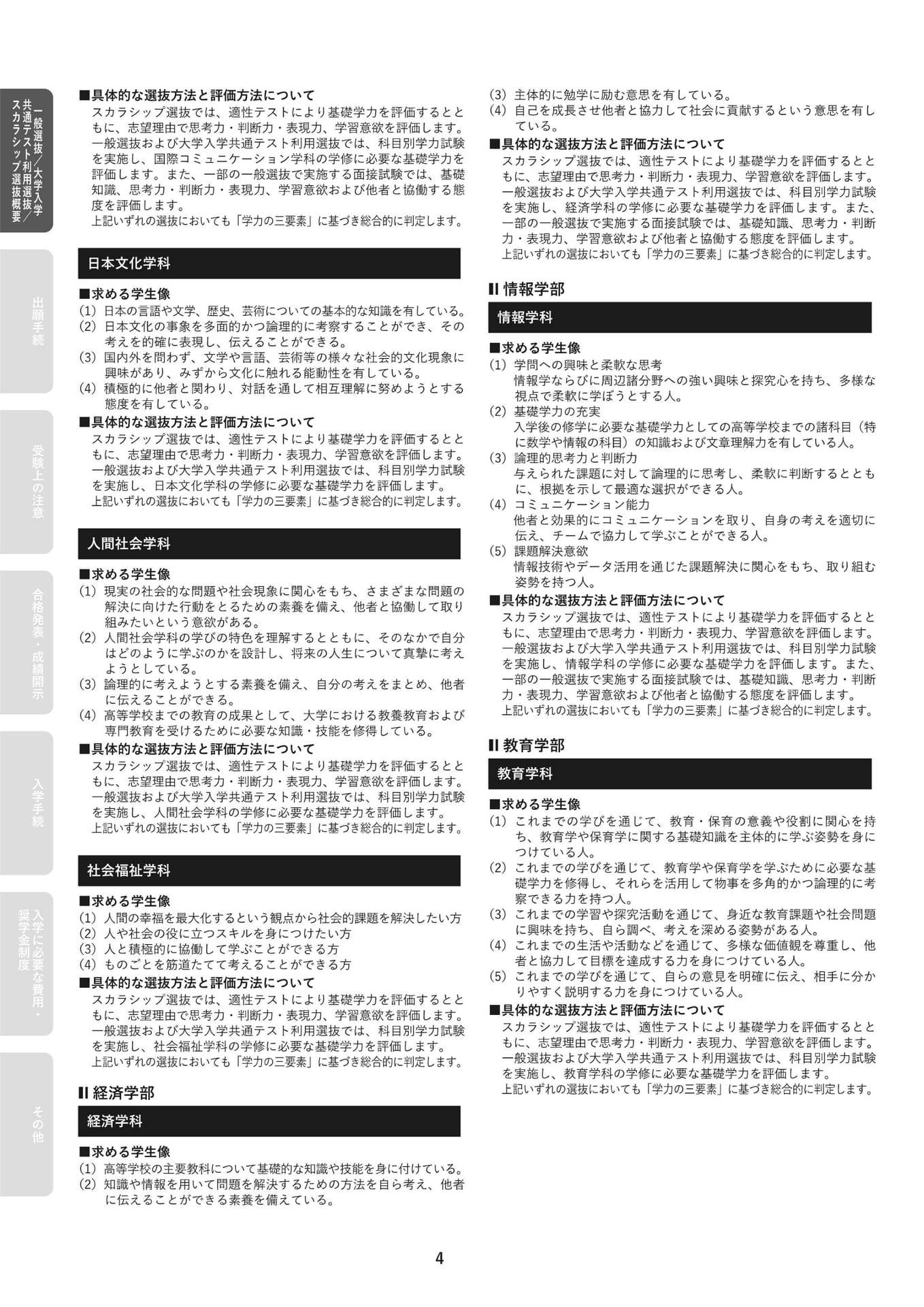 求める学生像と選抜方法(6ページ目)