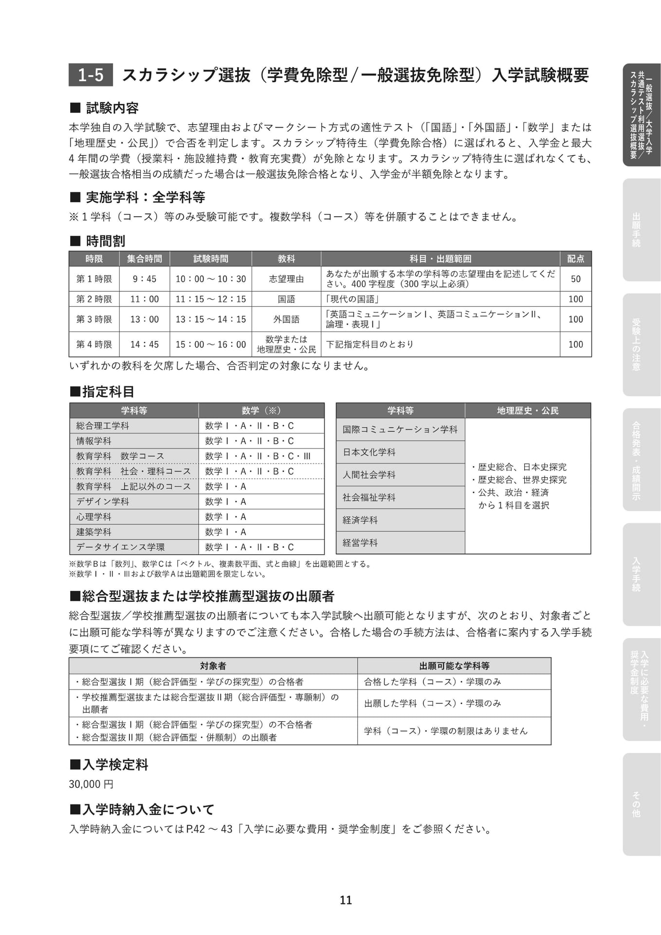 スカラシップ選抜入学試験概要(13ページ目)