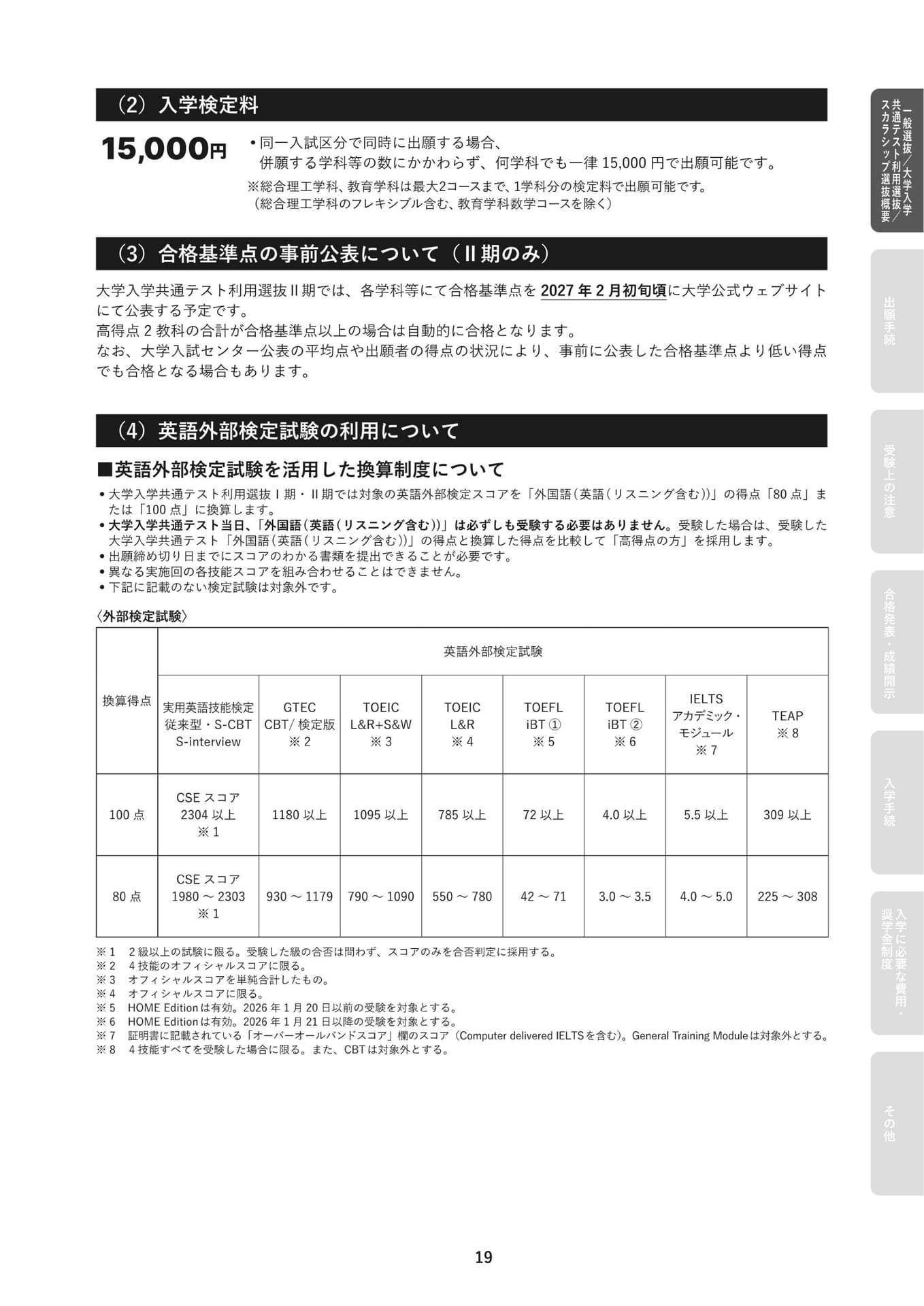 共通テスト利用選抜の制度詳細(21ページ目)