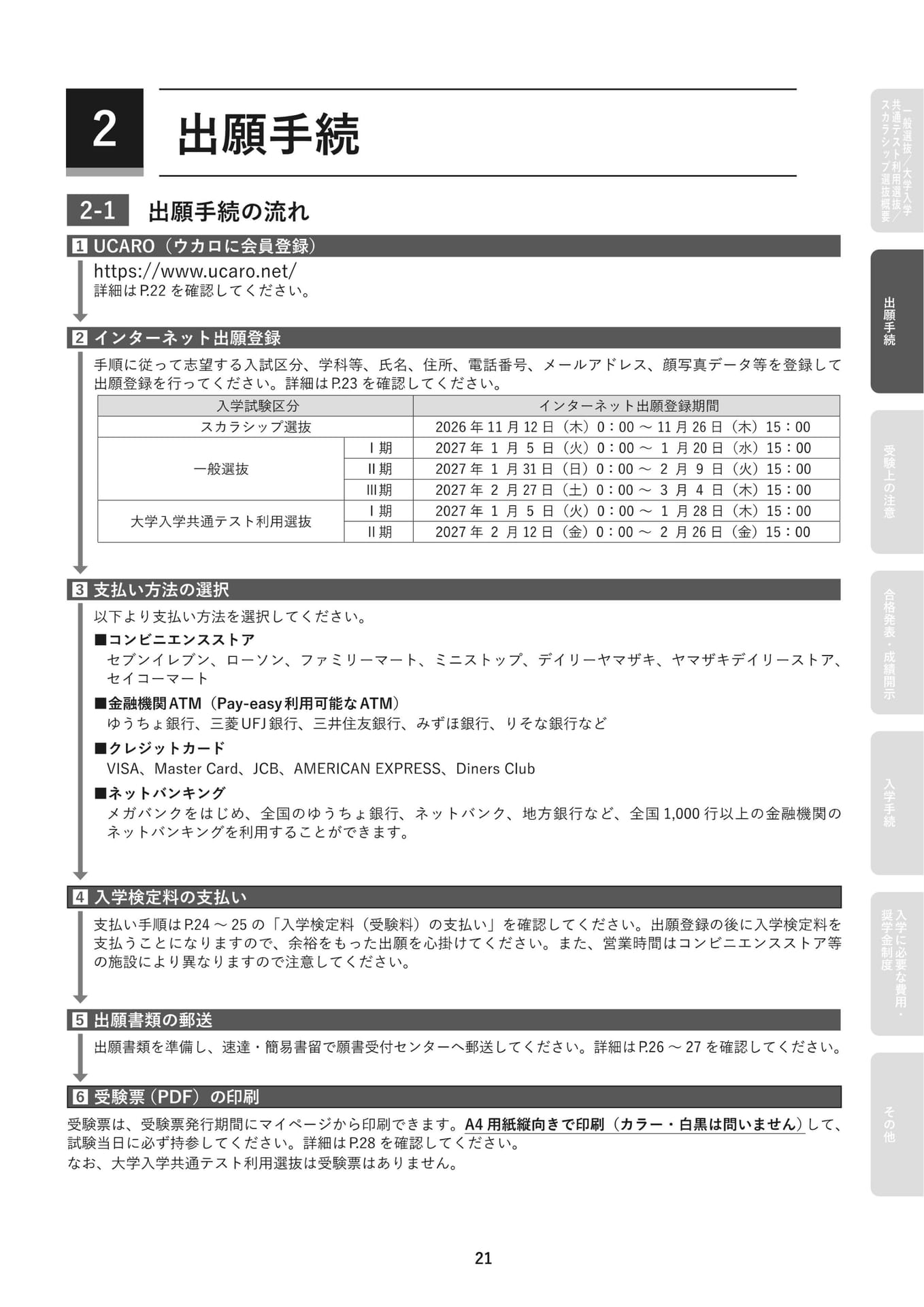 出願手続の流れ(23ページ目)