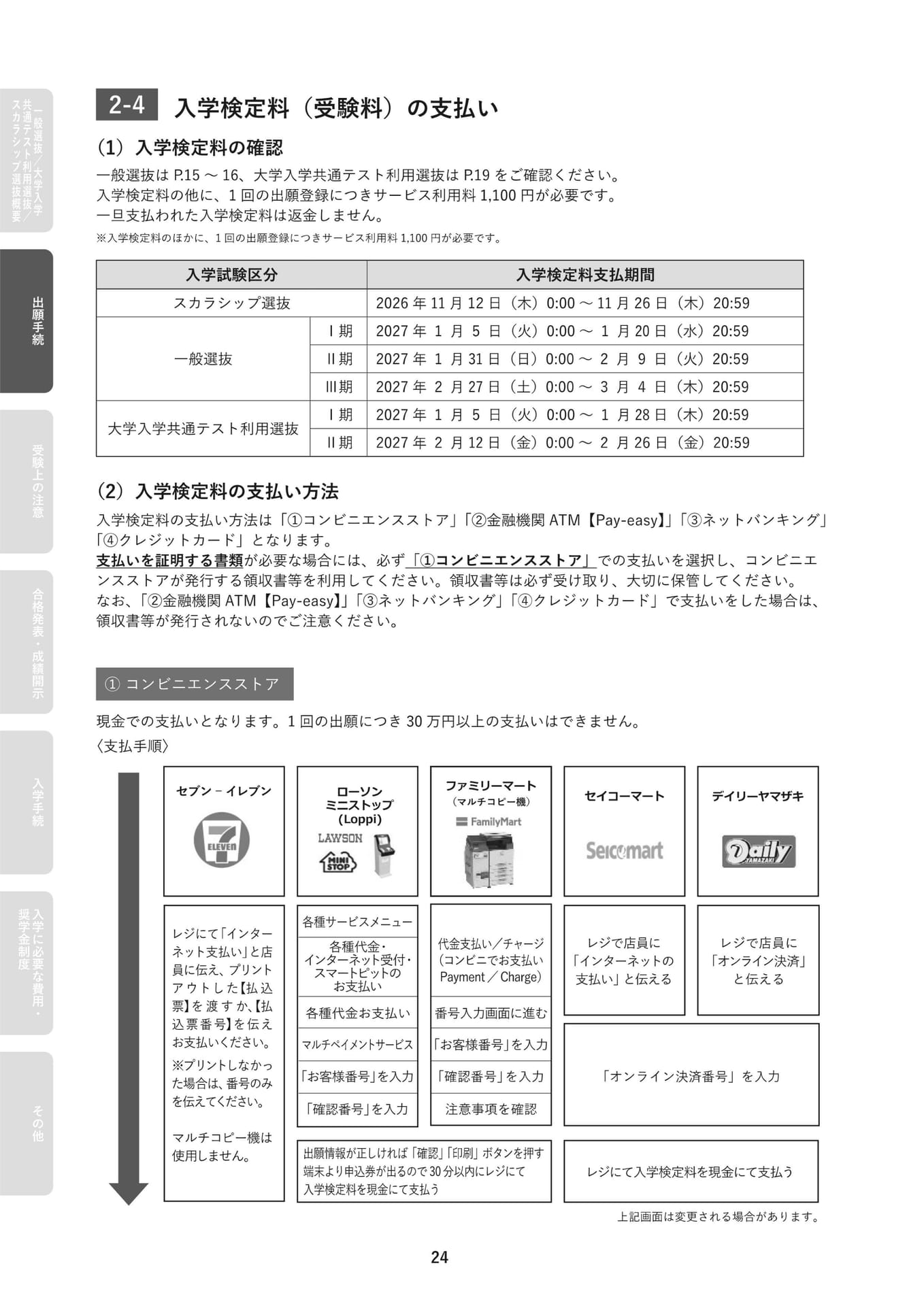 入学検定料の支払い(26ページ目)