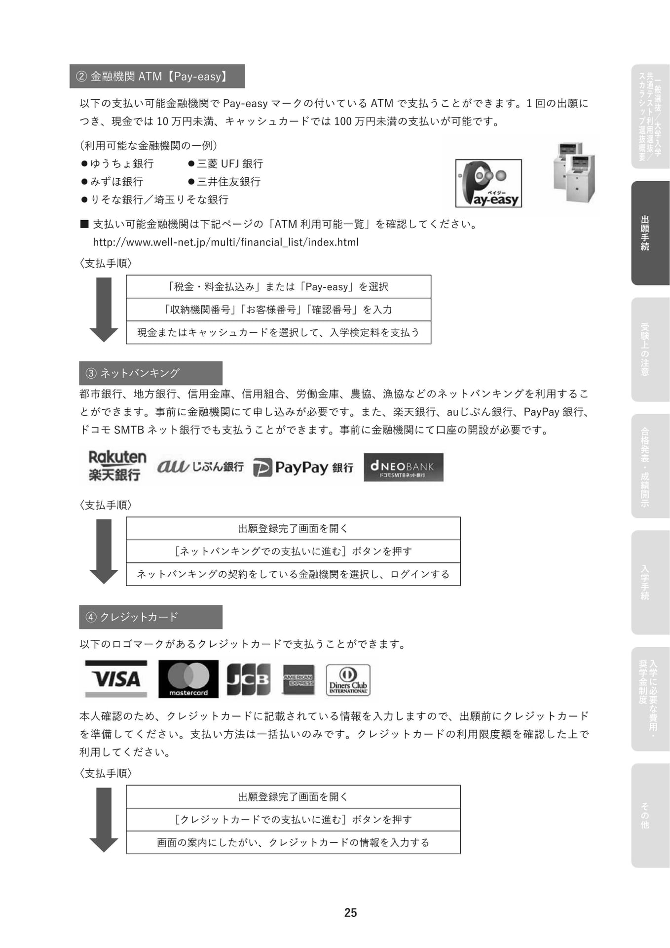 入学検定料の支払い方法(27ページ目)