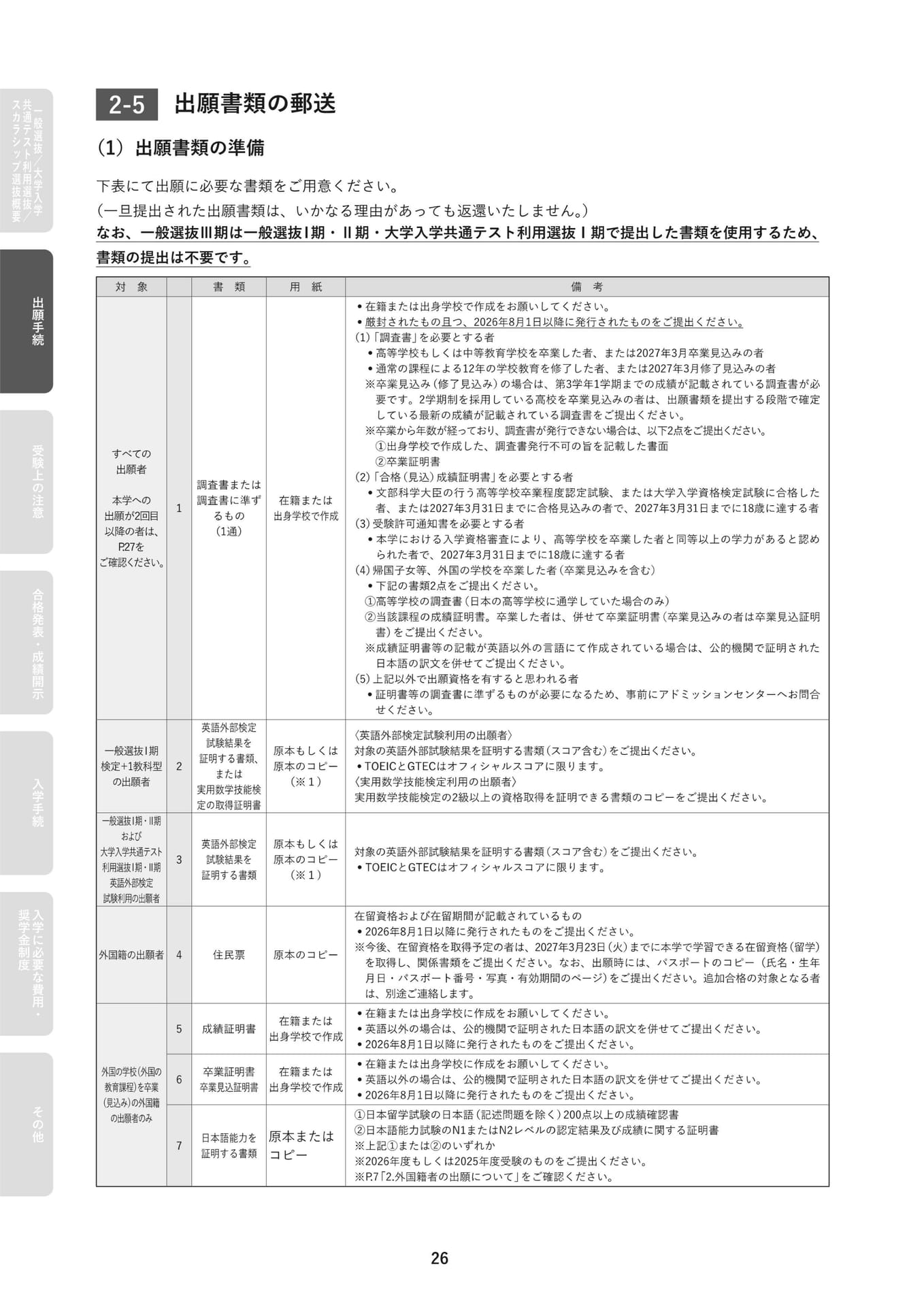 出願書類の準備(28ページ目)