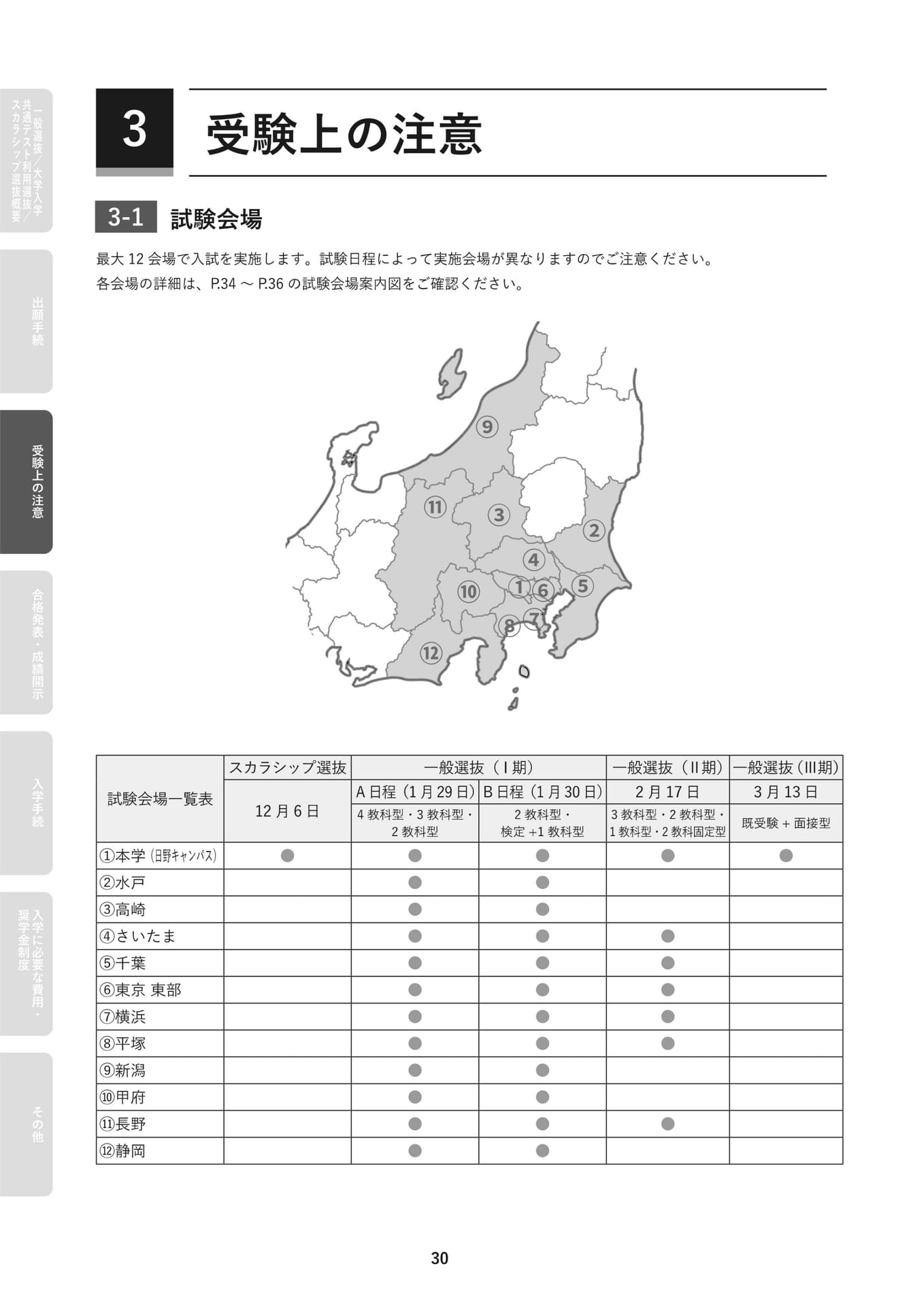試験会場(32ページ目)