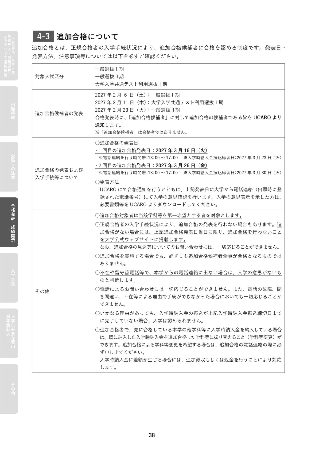 追加合格について(40ページ目)