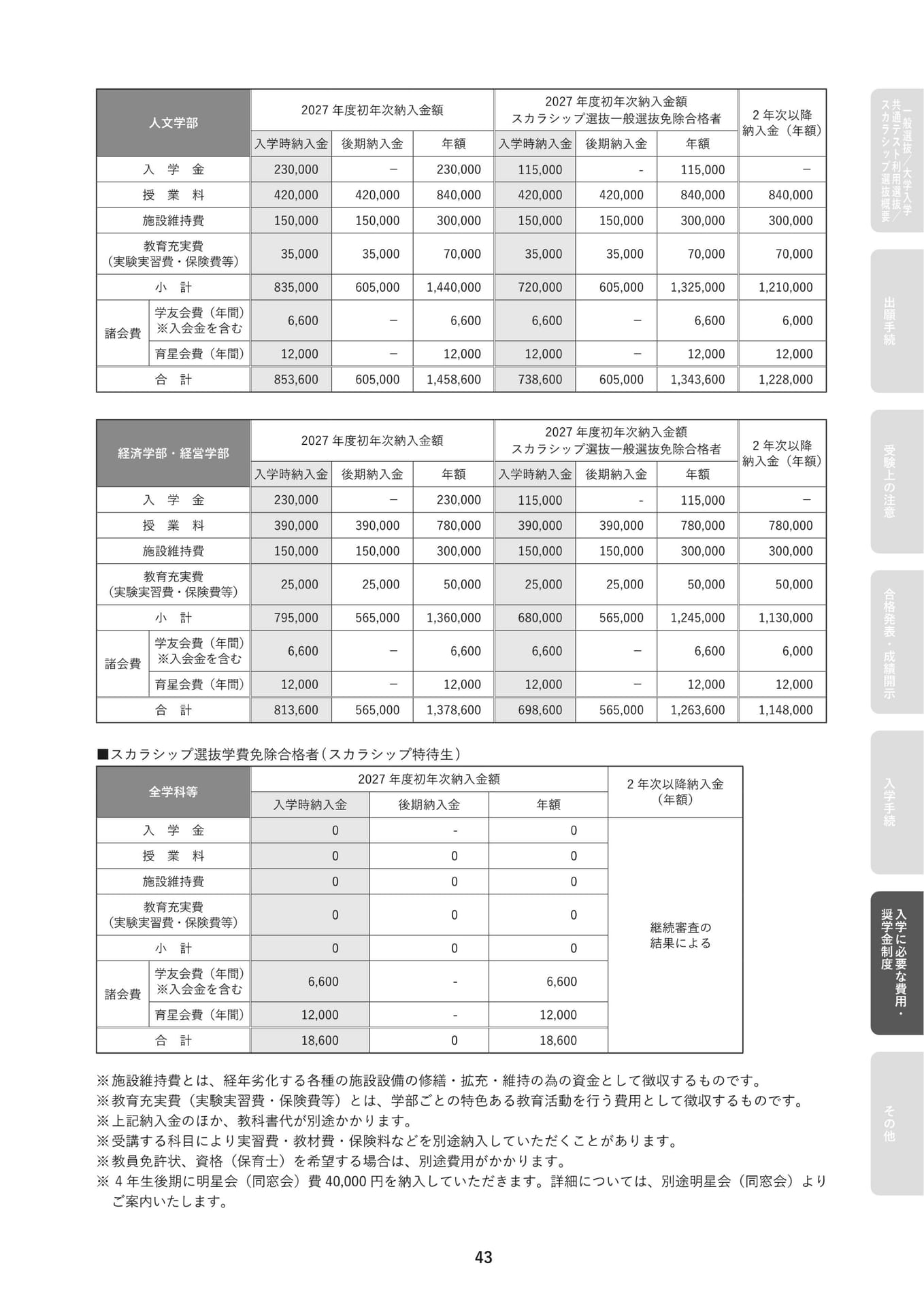 学納金一覧(45ページ目)