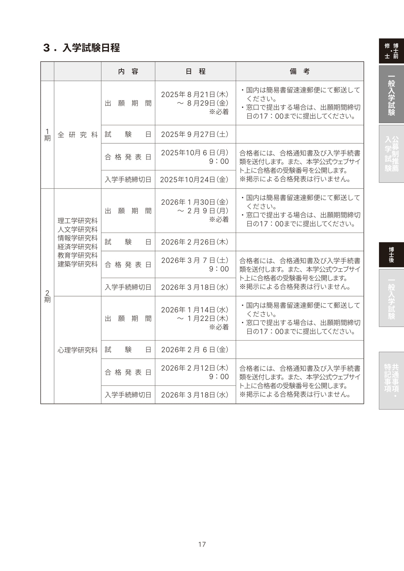 Page 19(19ページ目)