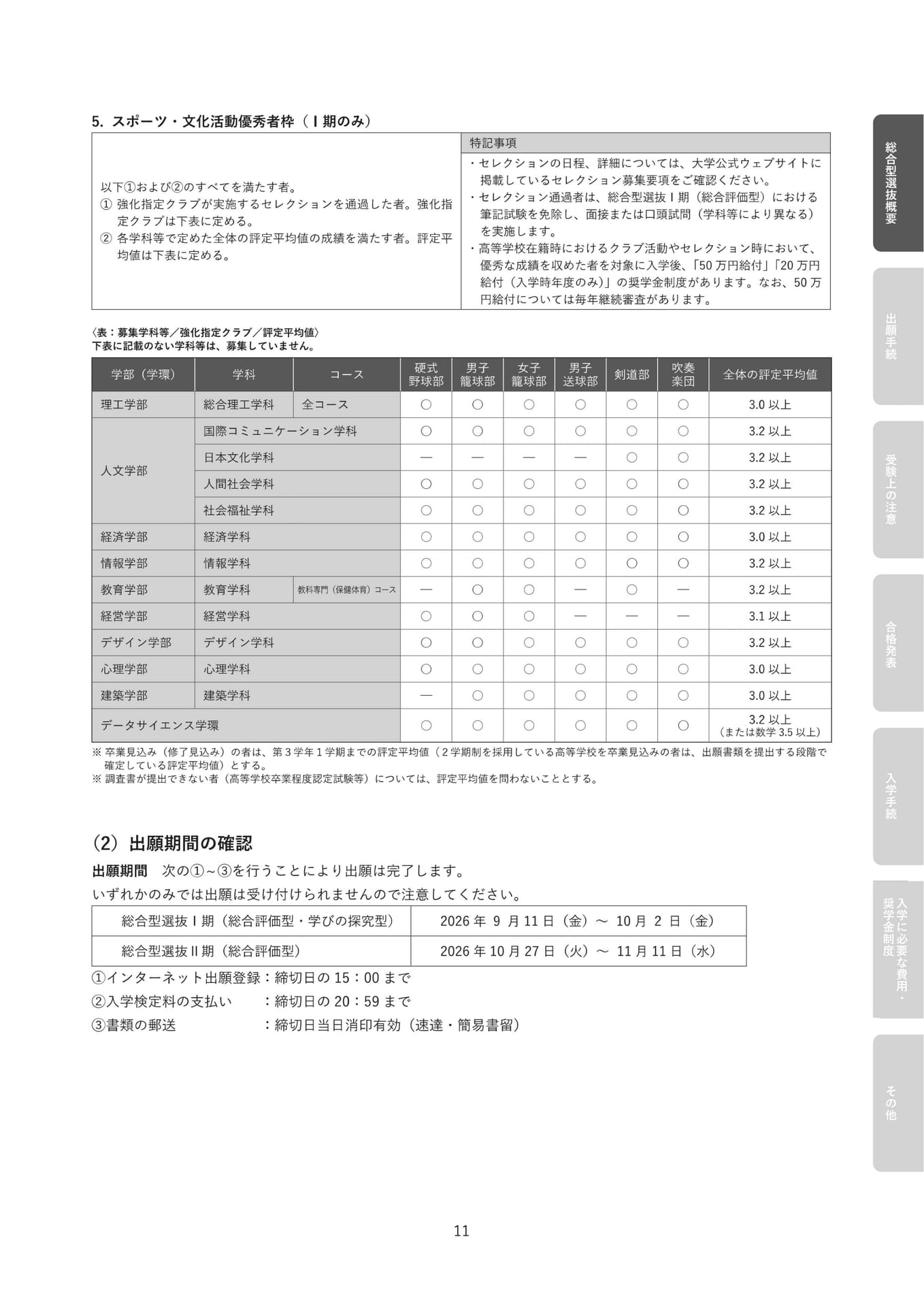 Page 13（13ページ目）