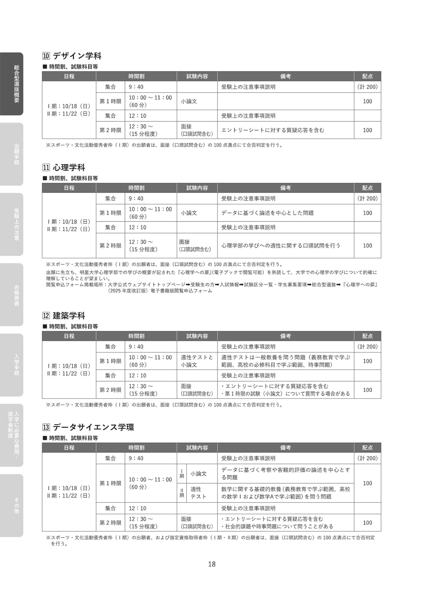 Page 20（20ページ目）