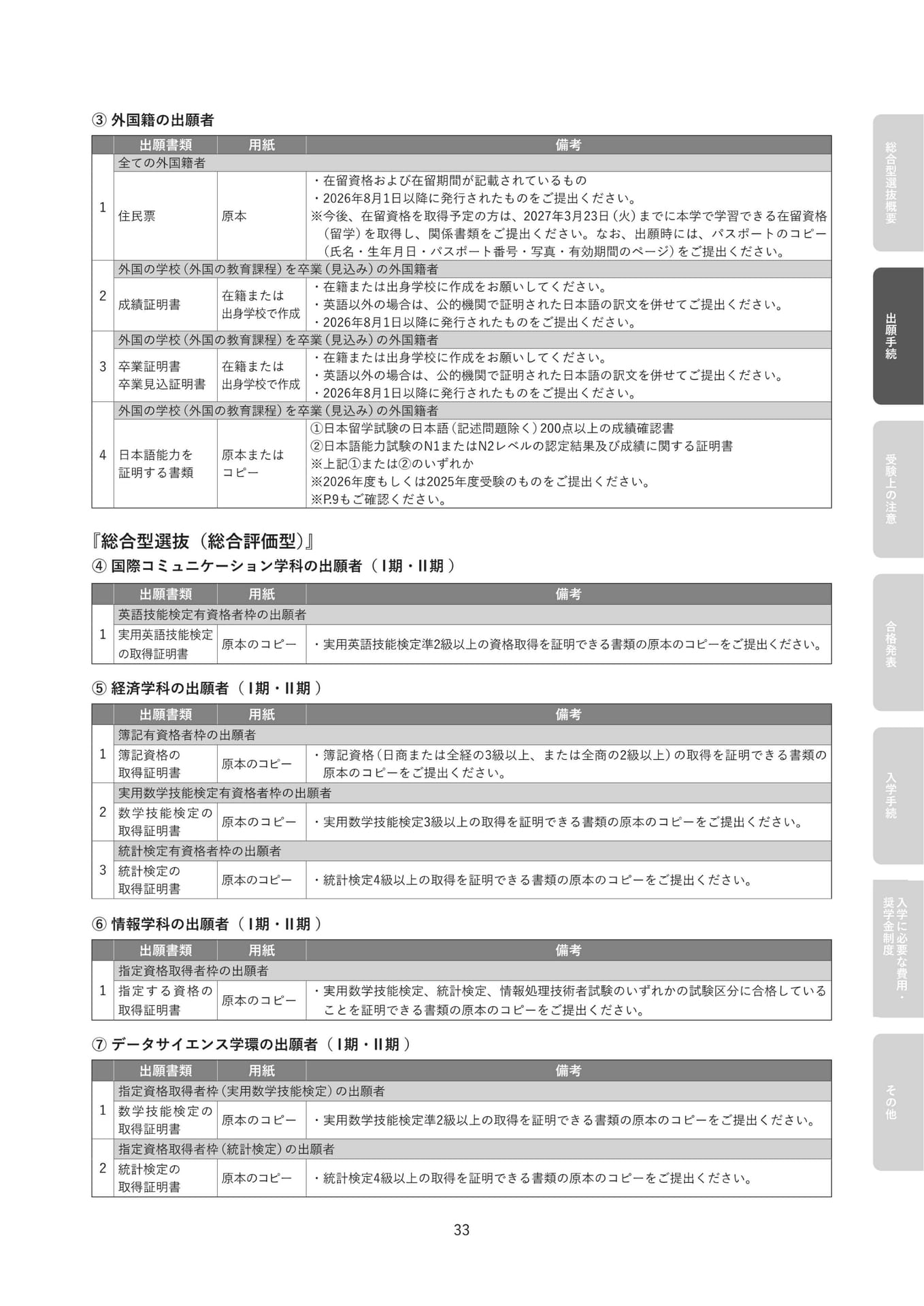 Page 35（35ページ目）