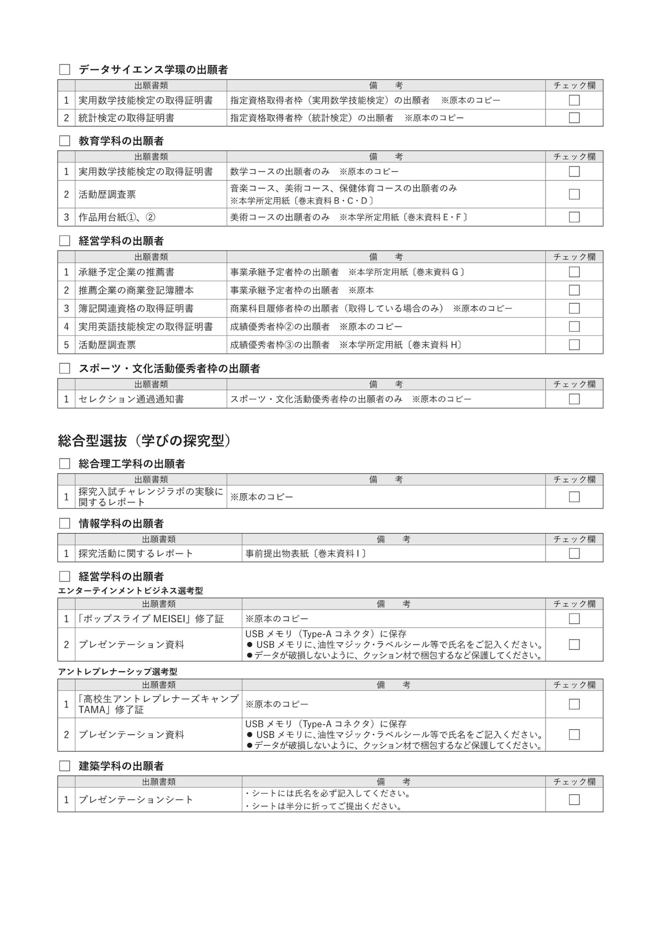 Page 66（66ページ目）