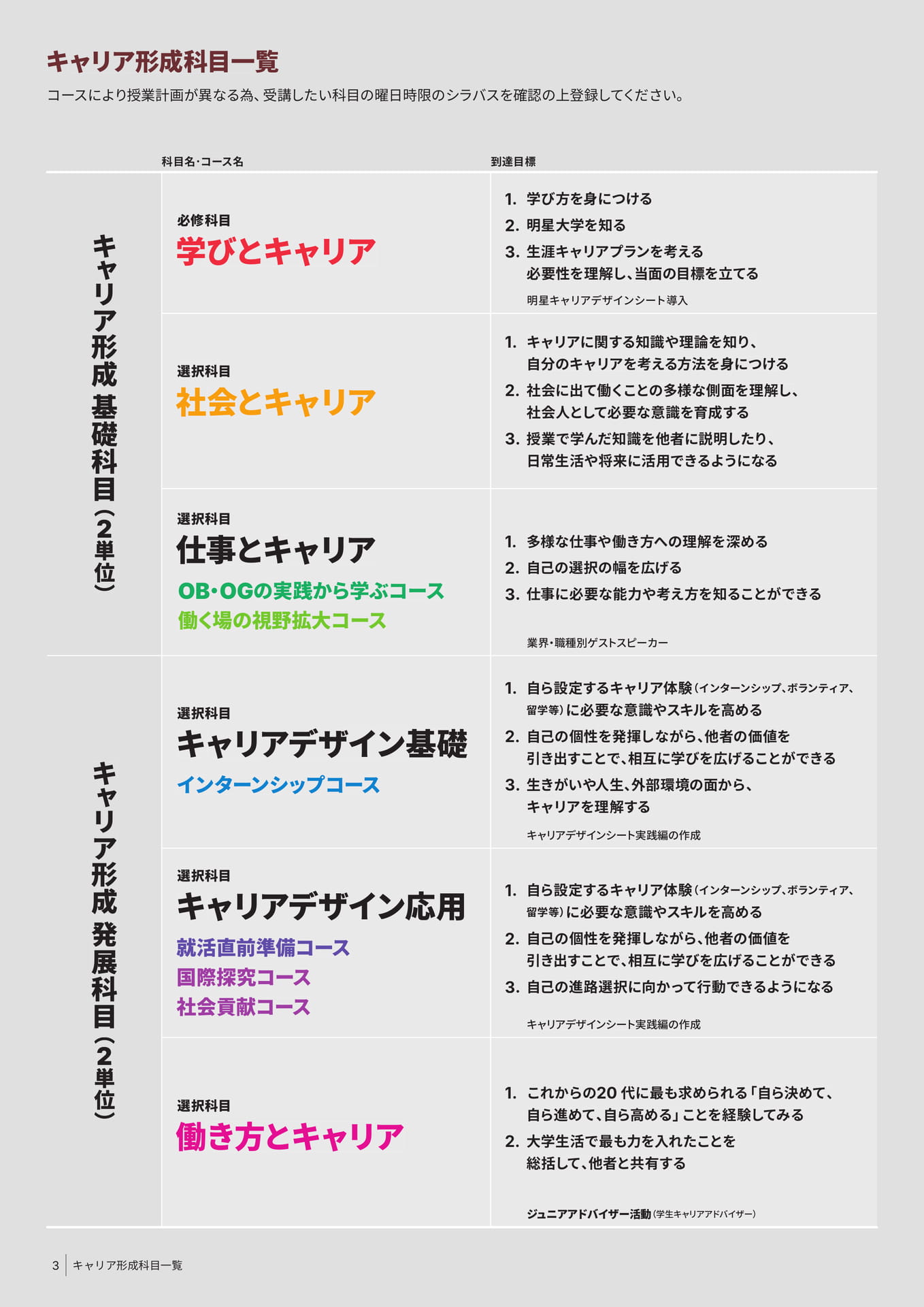 Page 04(4ページ目)