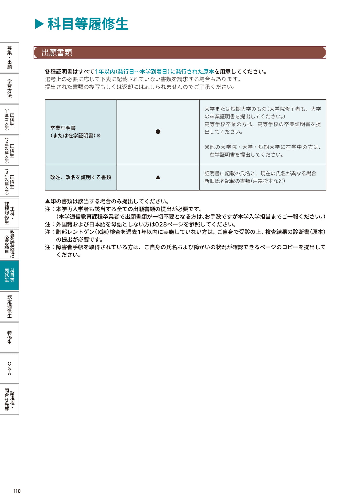 Page 112（112ページ目）