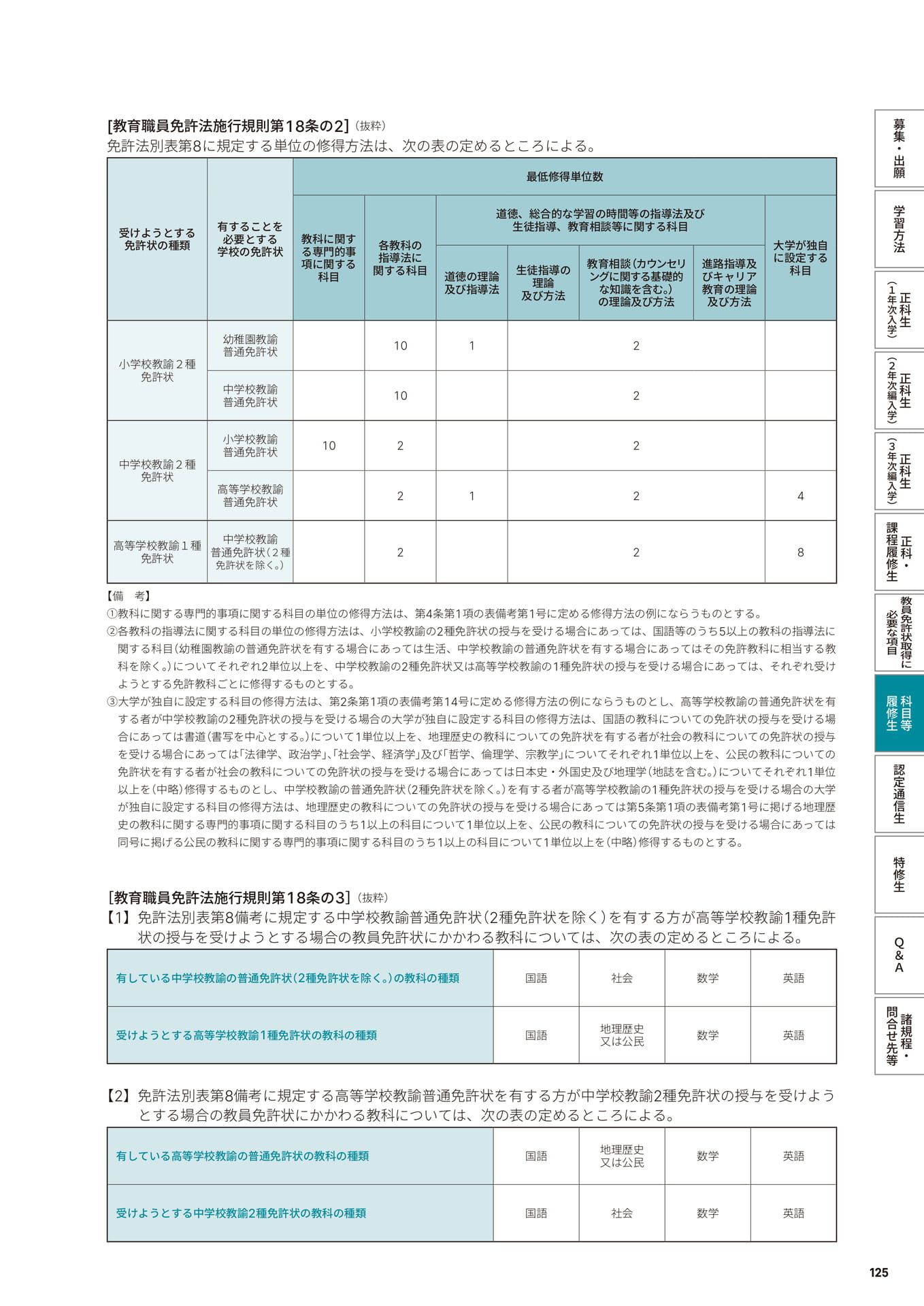 Page 127（127ページ目）