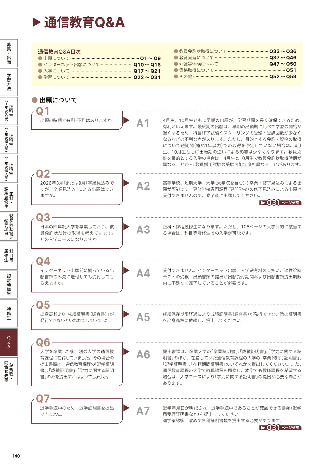 Page 142（142ページ目）