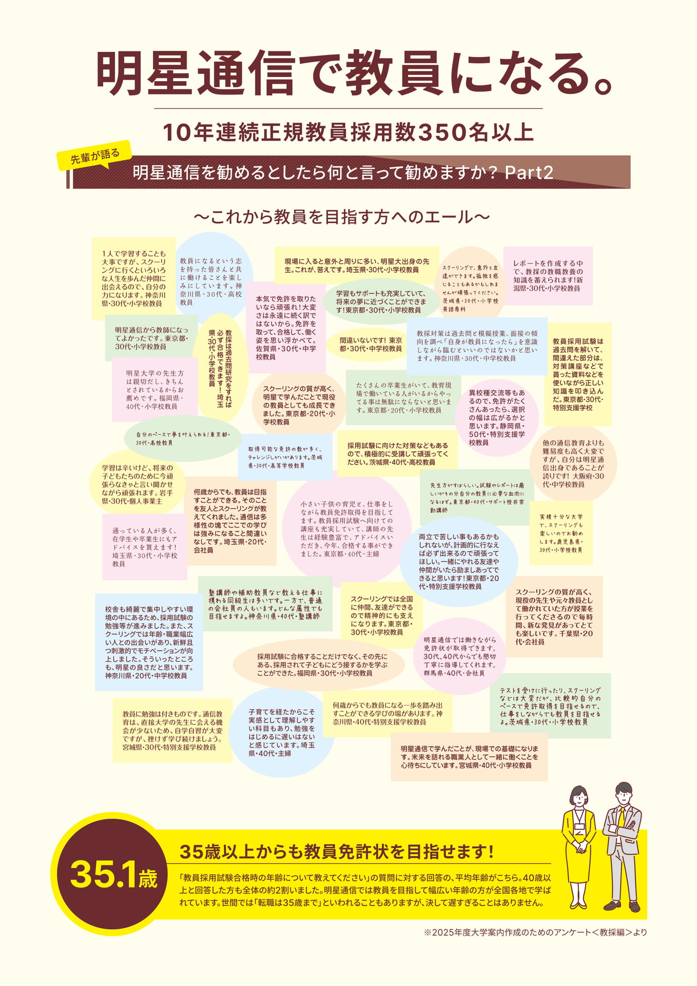 Page 159（159ページ目）
