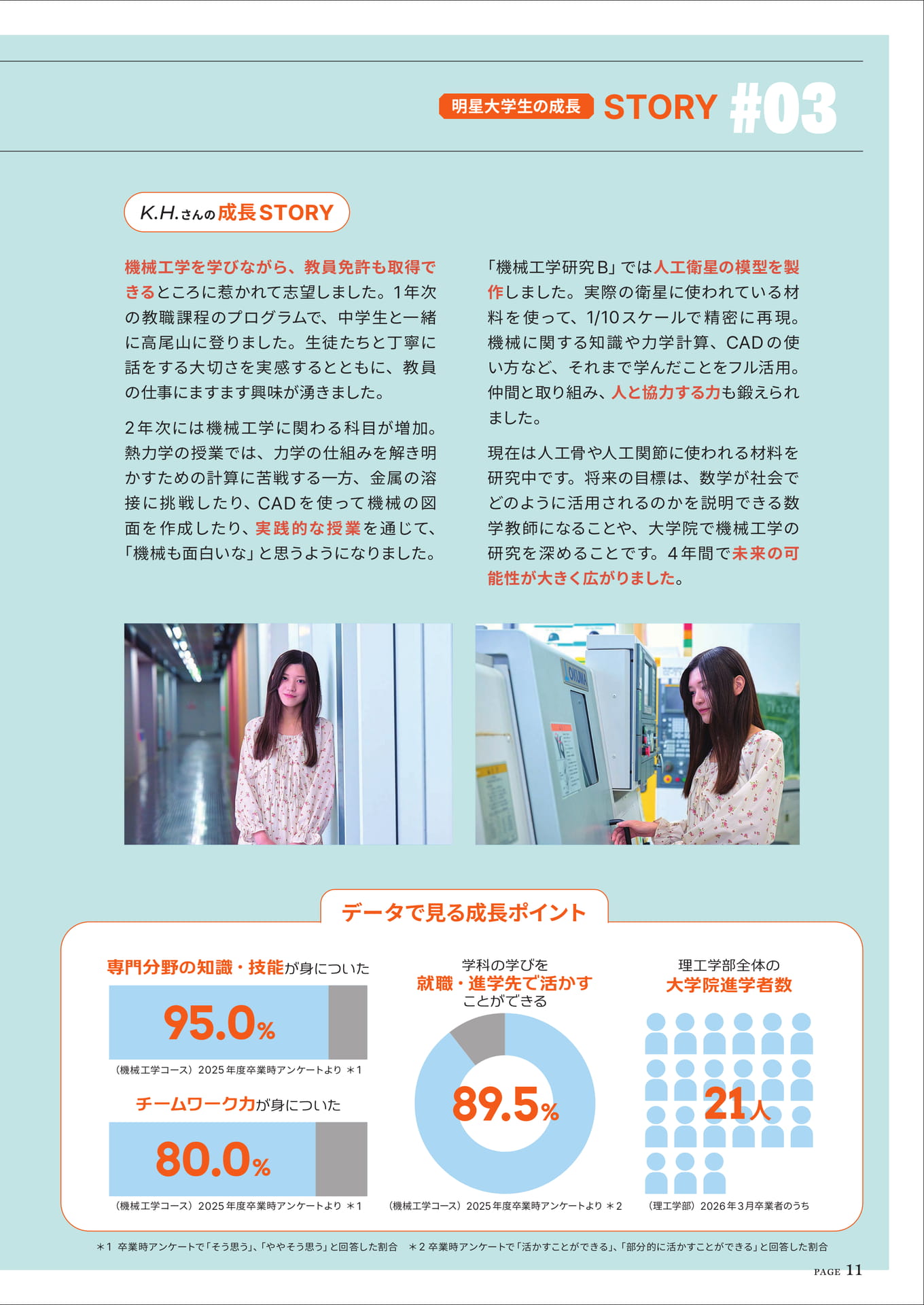 K.H.さんの成長STORY（11ページ目）