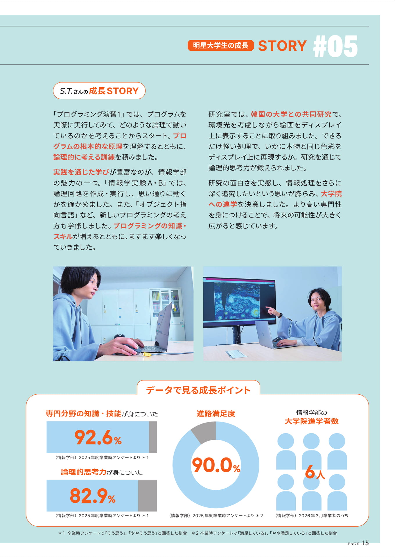 S.T.さんの成長STORY（15ページ目）