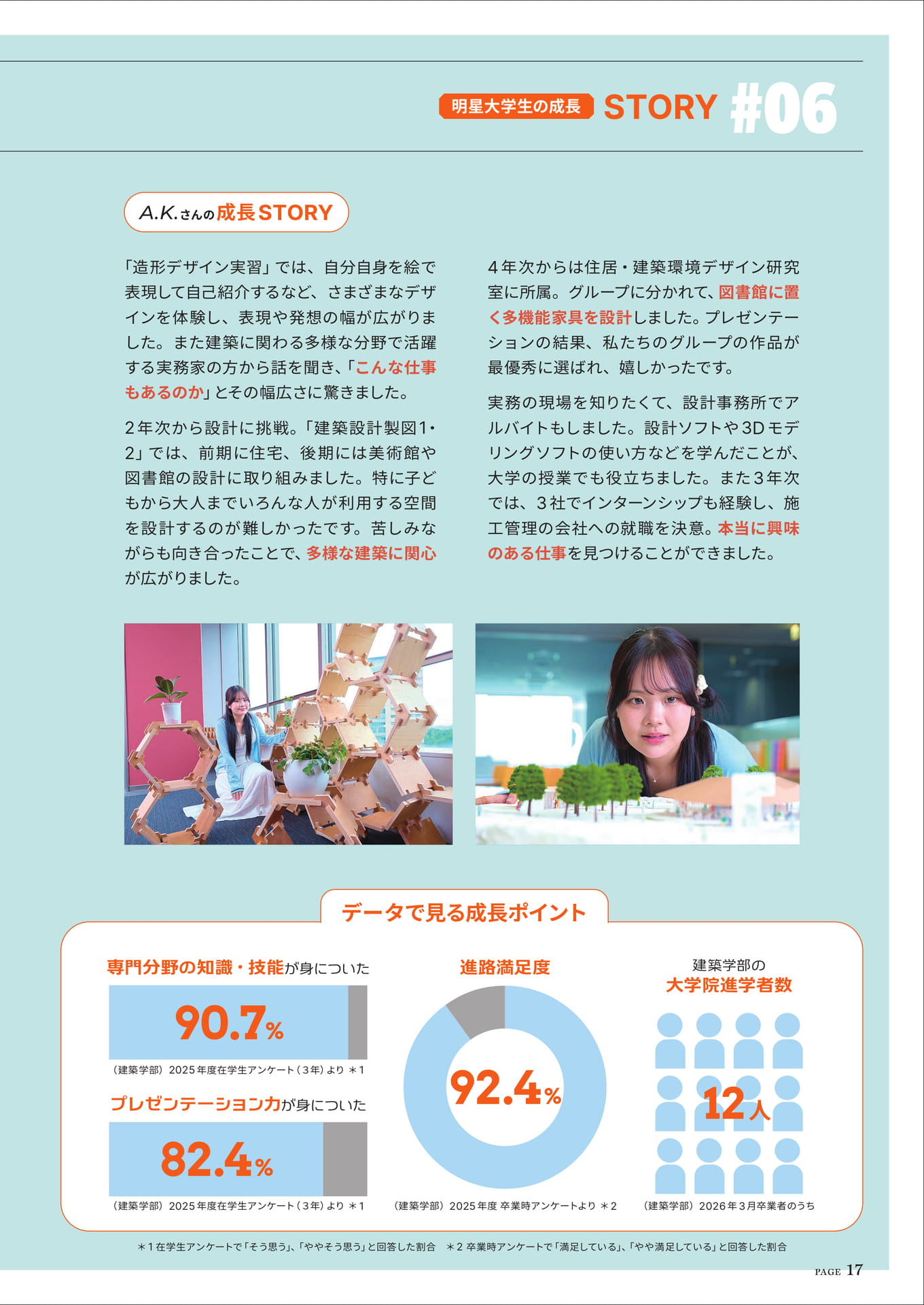 A.K.さんの成長STORY（17ページ目）